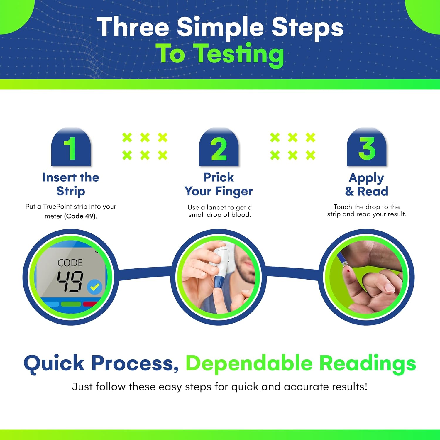 TruePoint Blood Glucose Test Strips, 50 Count, for Ultra Series Meters | For home blood glucose testing, compatible with Ultra, Ultra2