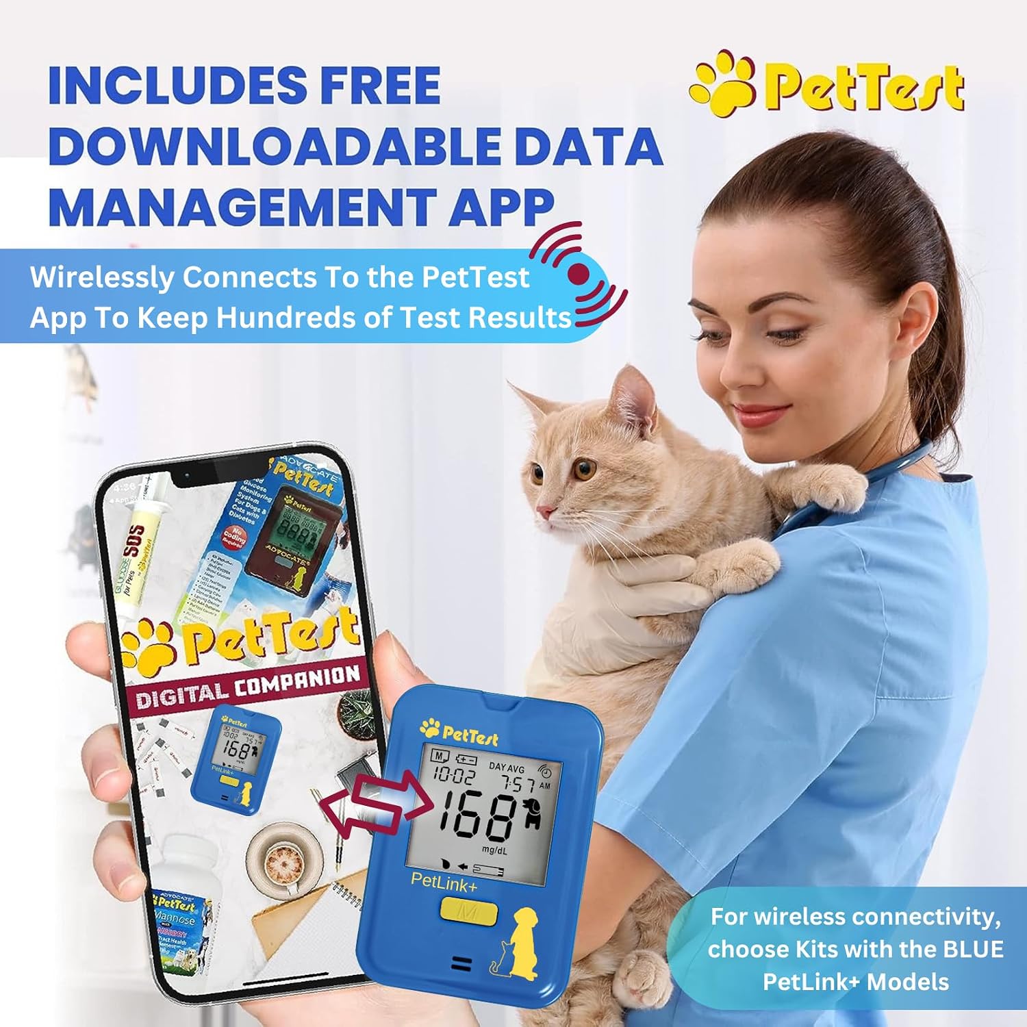 PetTest Genteel Glucose Monitor Kit for Dogs and Cats, Pain-Free Testing