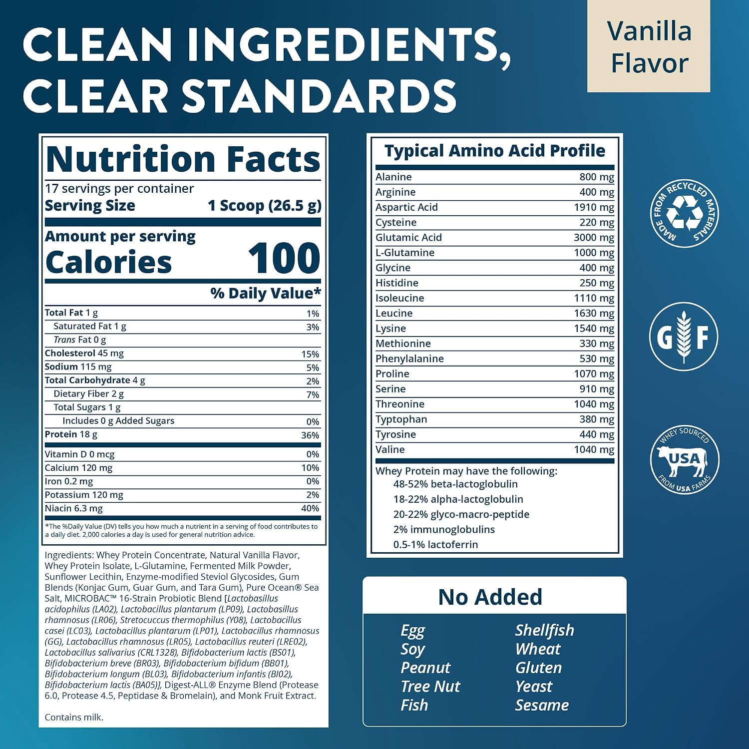 MRM Nutrition Whey Protein - Vanilla Flavored, BCAAs - 34 Servings | Microfiltered Whey Protein Isolate & Concentrate, 16 Different Probiotic Strains, & Digestive Enzymes, Gluten Free