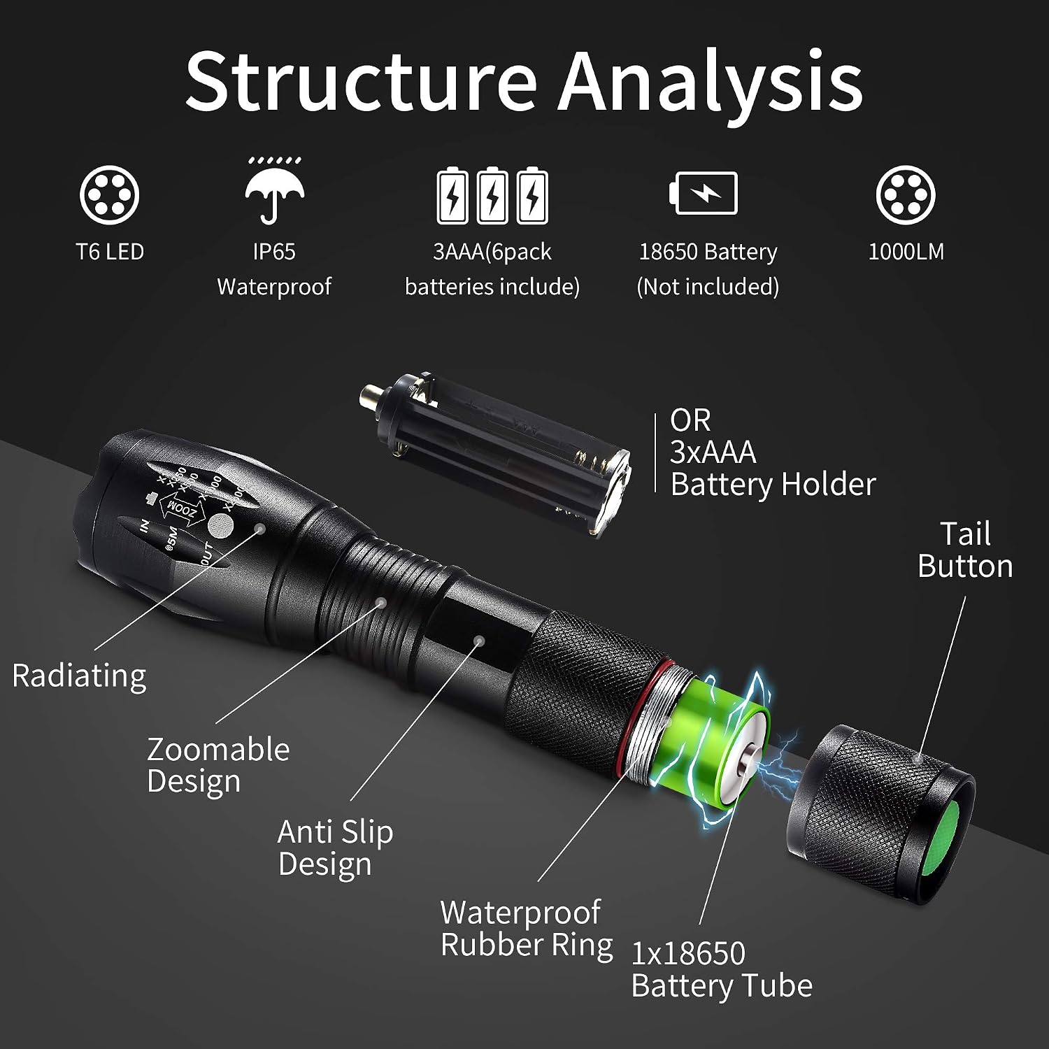 Whaply LED Flashlights