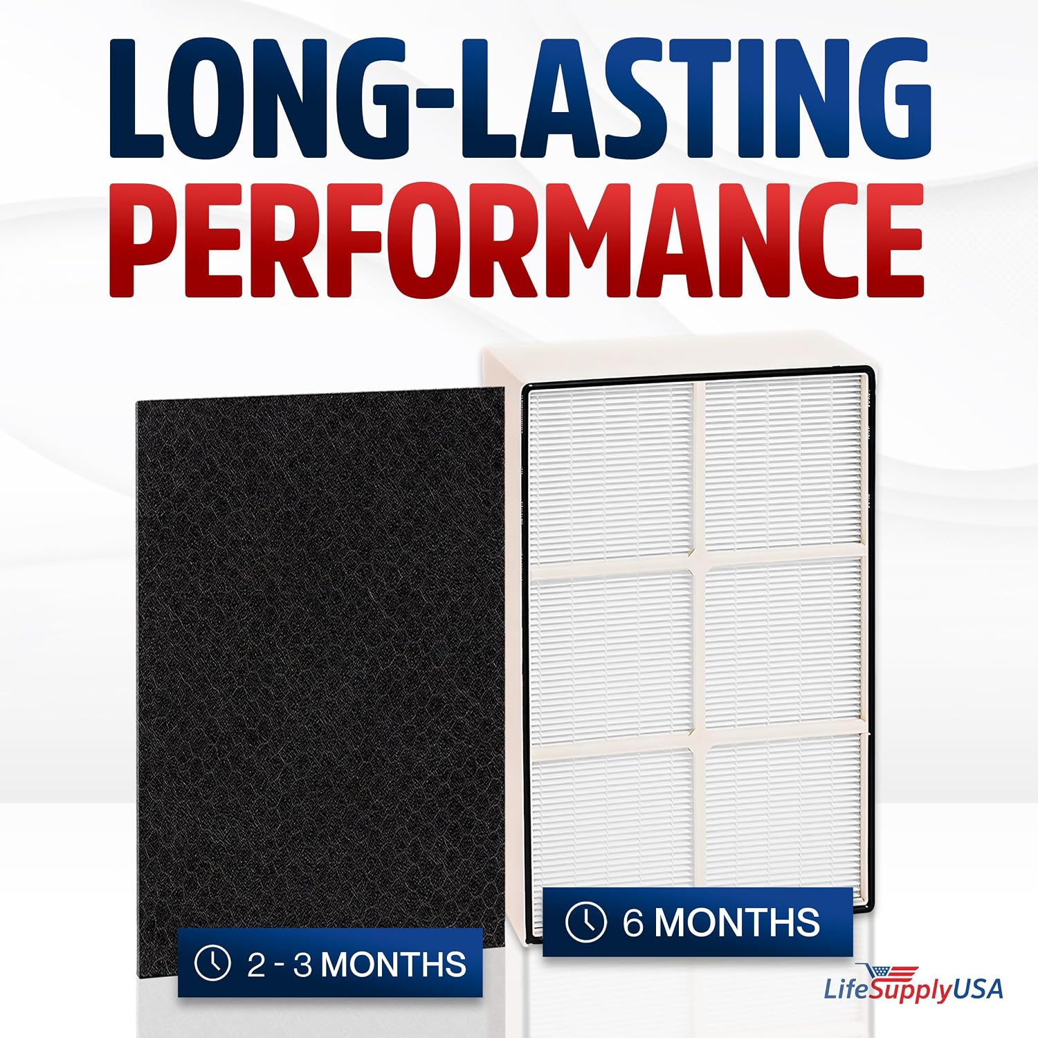 1183054K HEPA Filter Replacement Compatible with Whirlpool Whispure AP450, AP510, WP500 & Kenmore 83200, 83375, 83230 Air Purifiers by LifeSupplyUSA