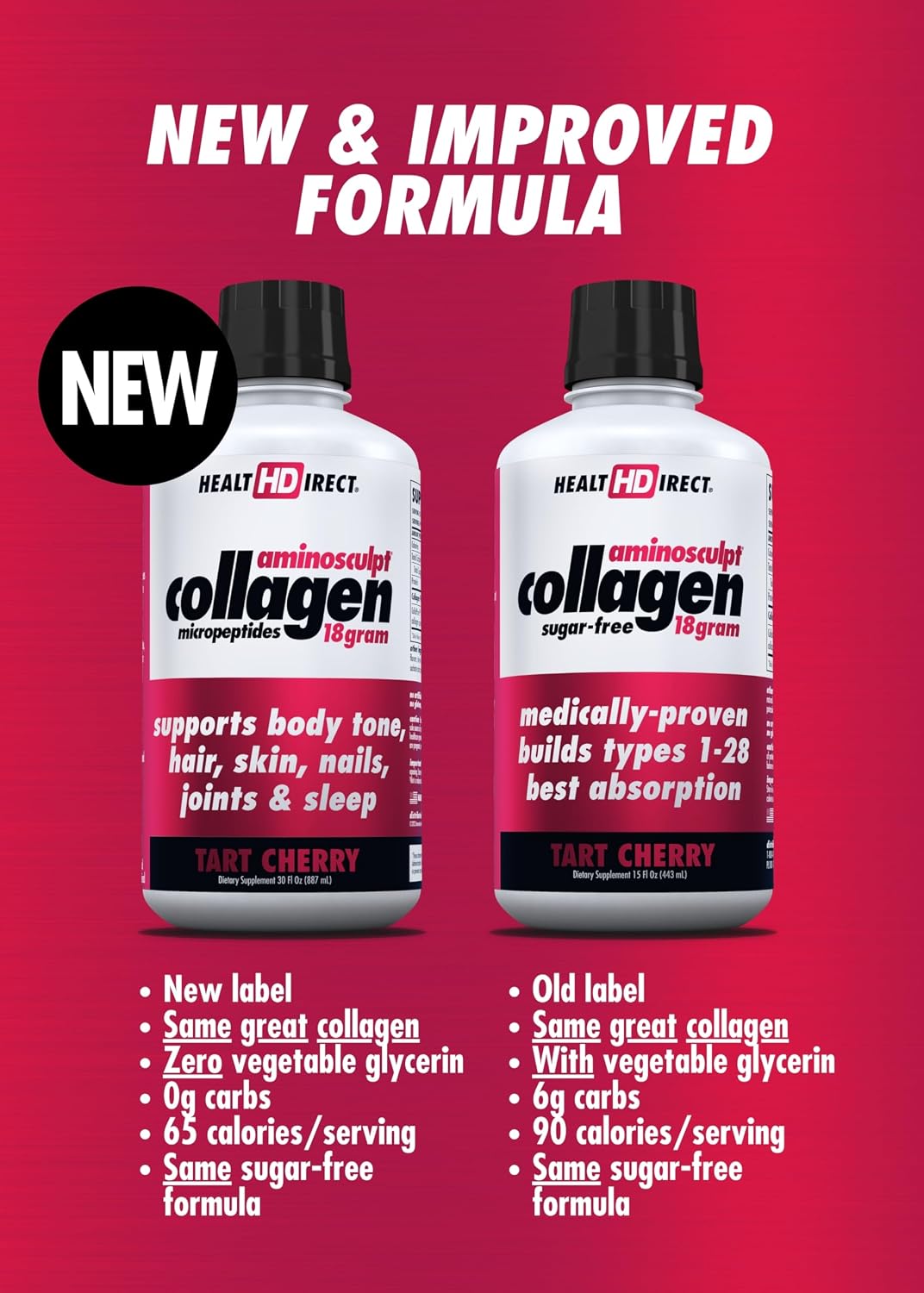 HEALTH DIRECT AminoSculpt Sugar-Free Liquid Collagen, Tart Cherry, 30 oz | High-Potency Collagen for Men & Women. Supports Hair, Skin, Nails & Joints. Medical-Grade, No Mixing, Non-GMO & Grass-Fed