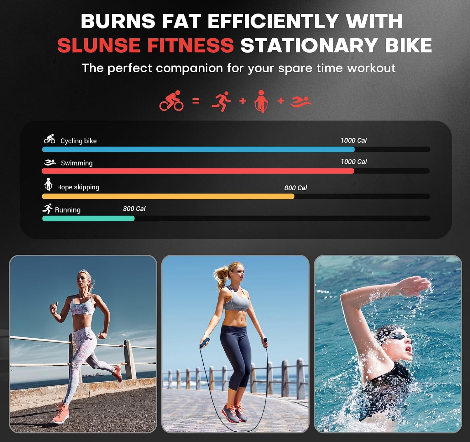 Exercise Bike, Adjustable Magnetic Resistance Stationary Bikes for Home with App Compatible