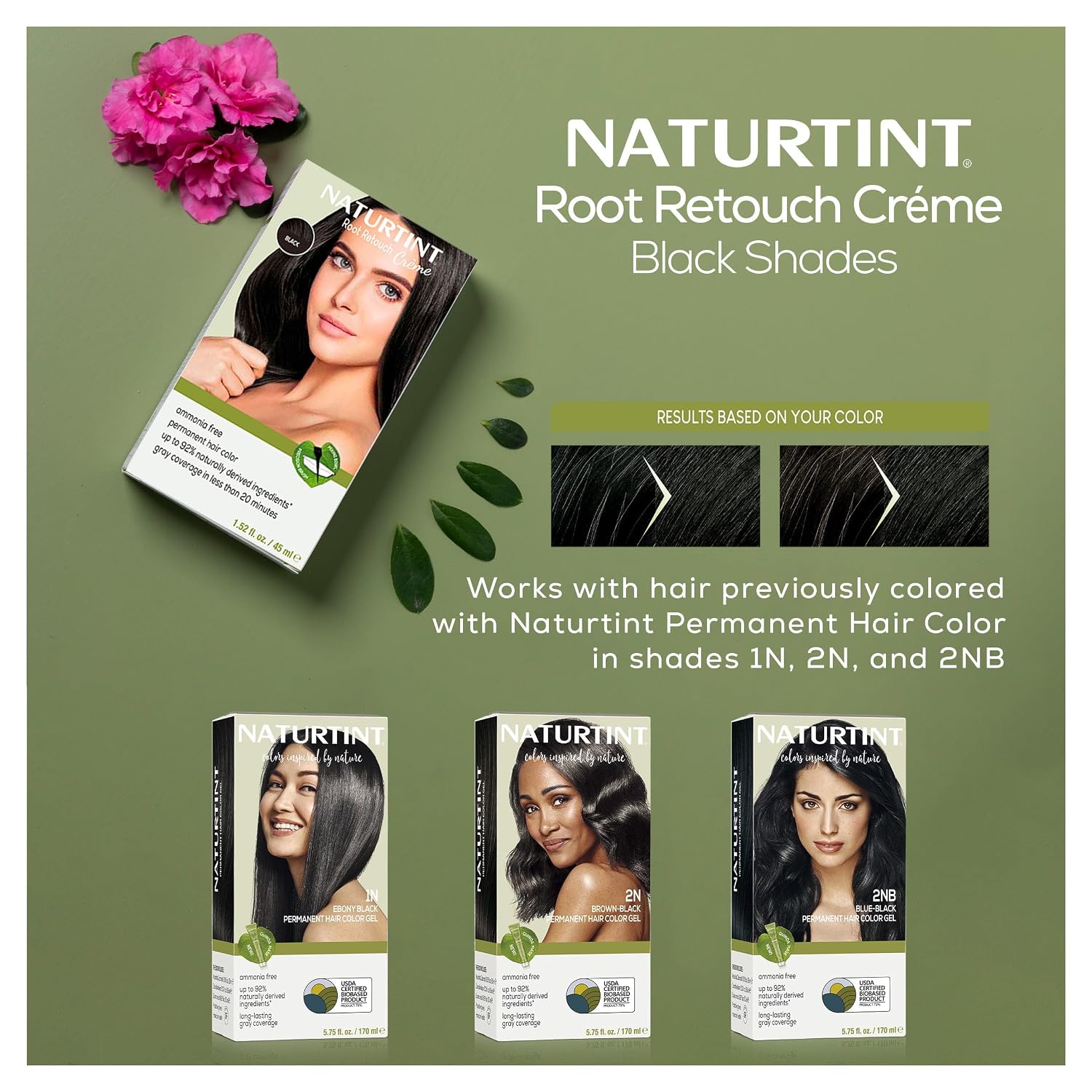 Naturtint Light Brown Root Retouch Crème Permanent Hair Color - Ammonia Free, Conceal Grays, No Artificial Scent, 1.52 Fl Oz