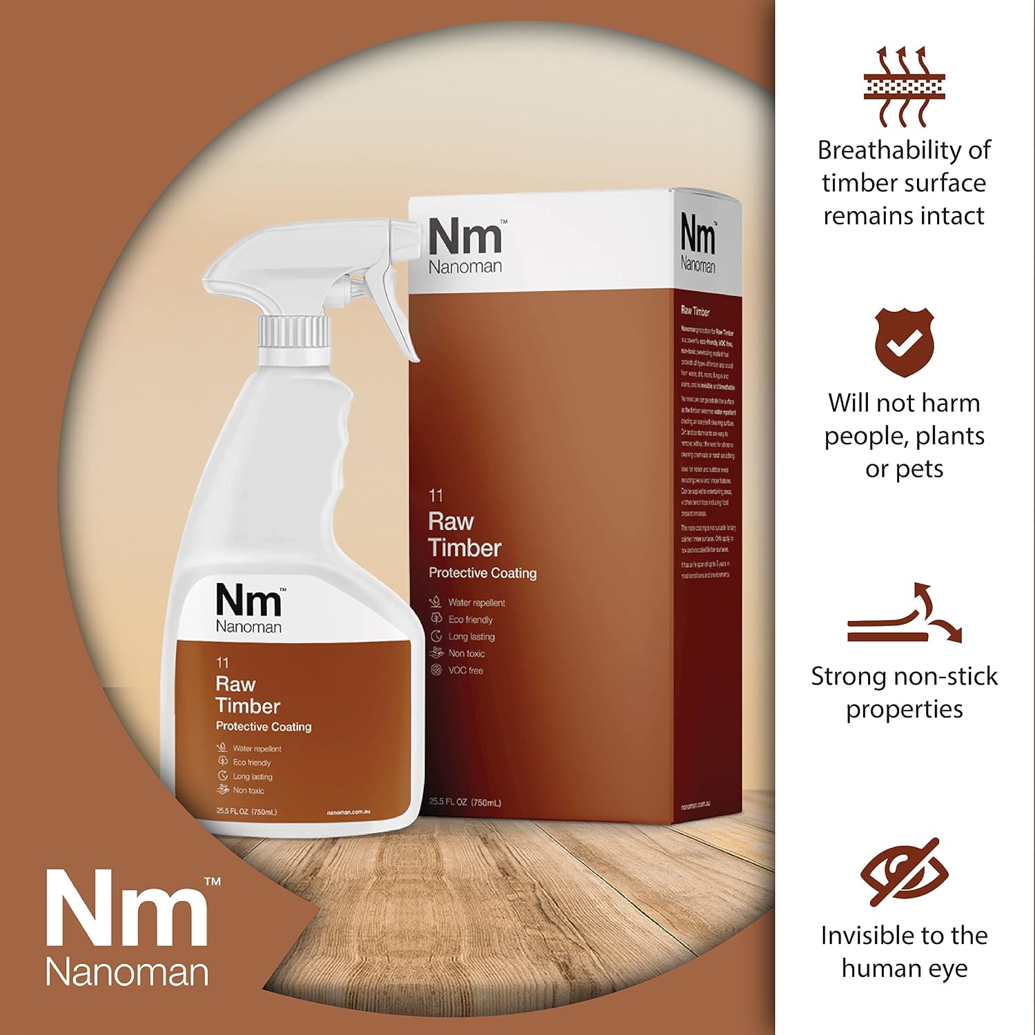 NANOMAN Wood Sealer & Water Repellent 750mL – Clear Penetrating Timber Protector for Waterproofing Raw Wood, Furniture