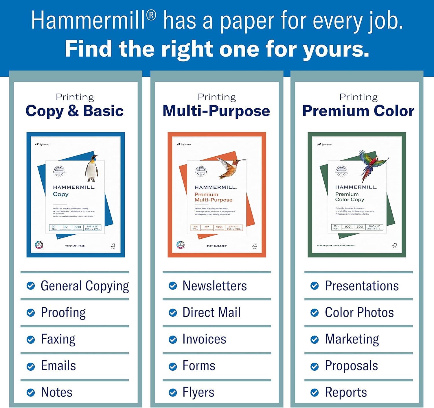 Hammermill Printer Paper, 20 lb Copy Paper, 8.5 x 11 - 1 Ream (500 Sheets) - 92 Bright, Made in the USA