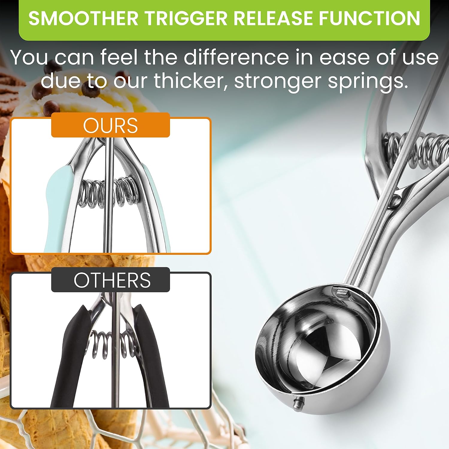 Spring Chef Medium Stainless Steel Cookie Scoop, #40, 1.7 Tablespoon, Black
