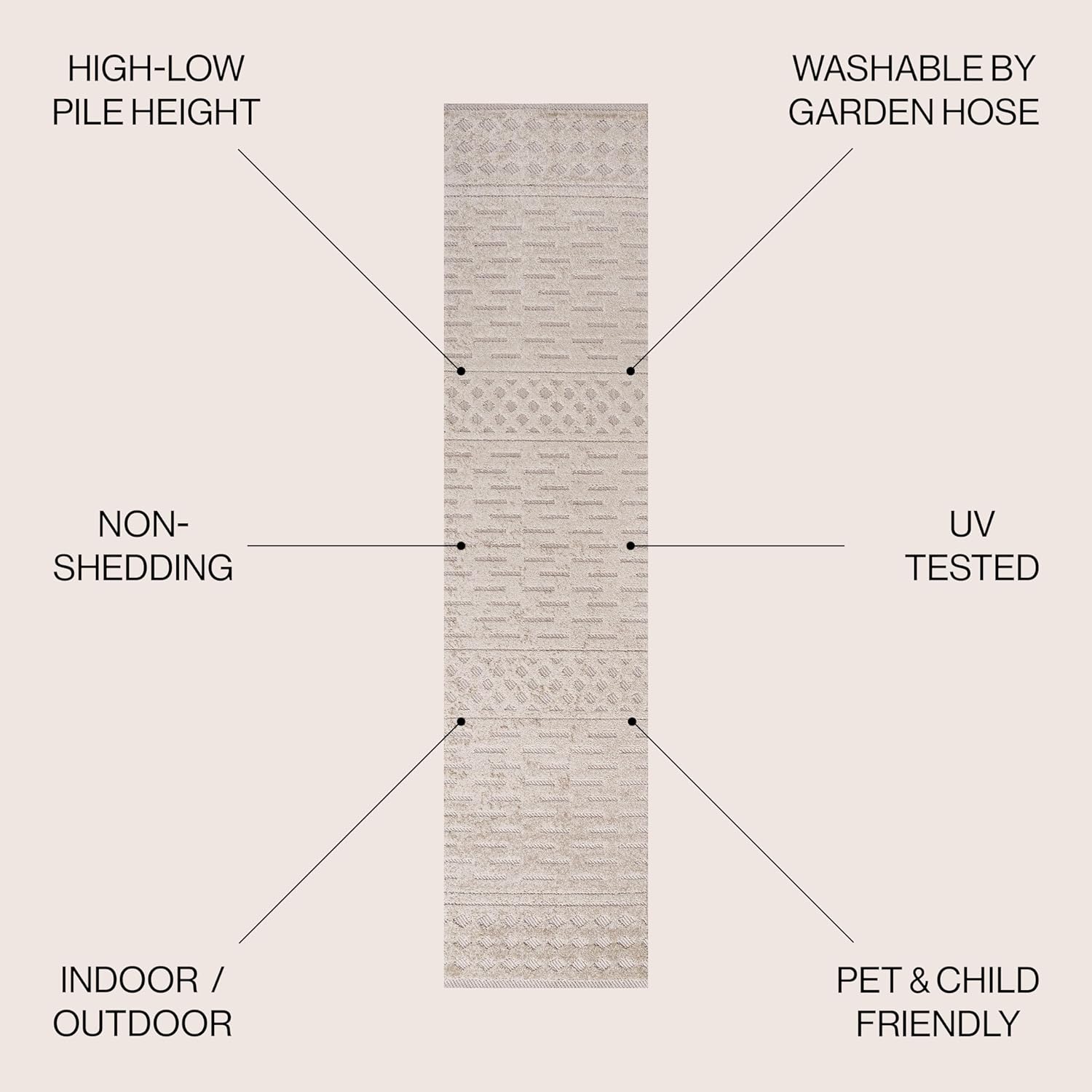 JONATHAN Y Moroccan Geometric Indoor Outdoor Area Rug 3X5 Beige, Xlendi High-Low Pile for Backyard, Patio, Porch, Easy-Cleaning, High Traffic