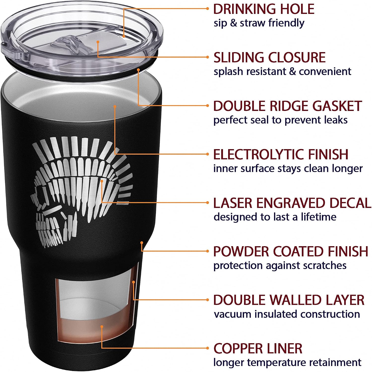 We The People Holsters - 1776 Betsy Ross Flag - Betsy Ross Mug - American Flag Coffee Travel Mug - American Flag Tumbler - Double Insulated Tumbler - 30 oz