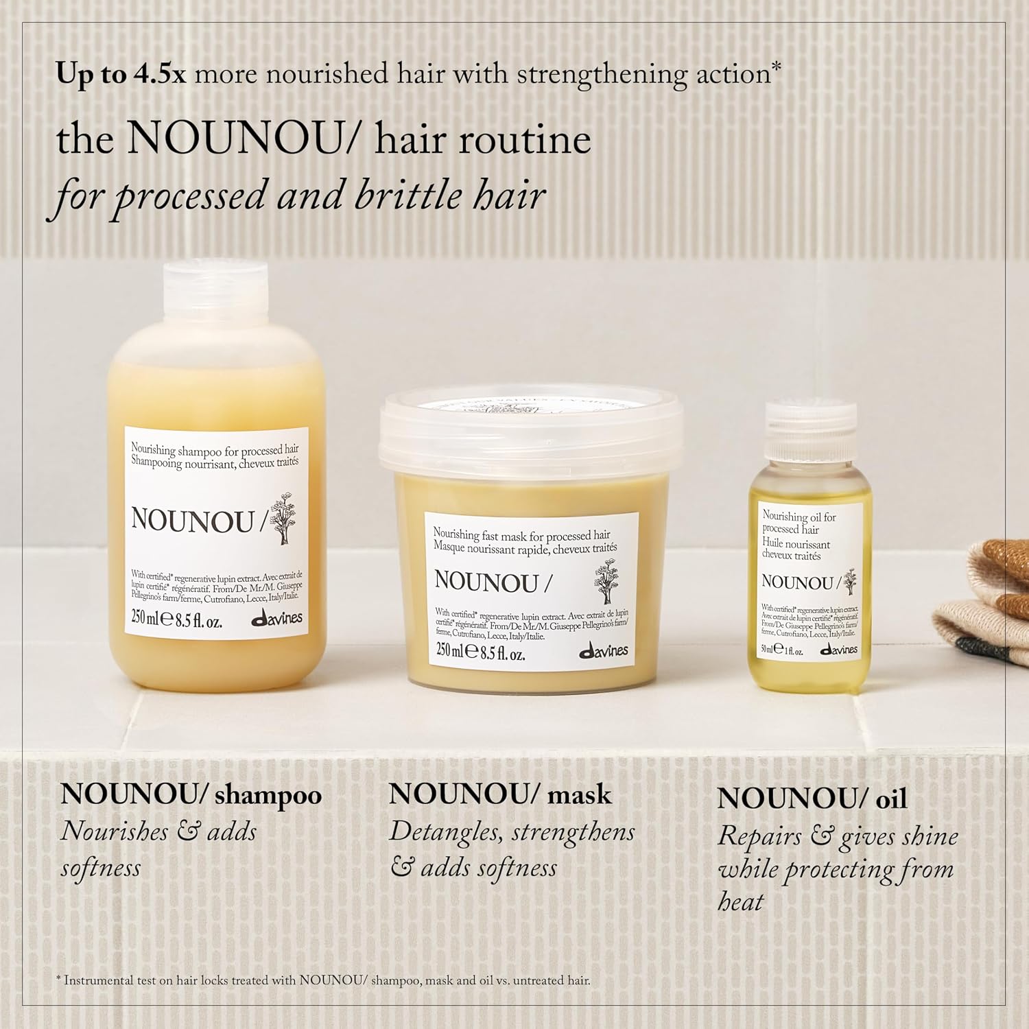 Davines NOUNOU/Shampoo, Nourishing Cleanser for Damaged, Processed or Brittle Hair - Restores Natural Softness, Shine & Body with Lupin- Hydrates Chemically Treated Hair