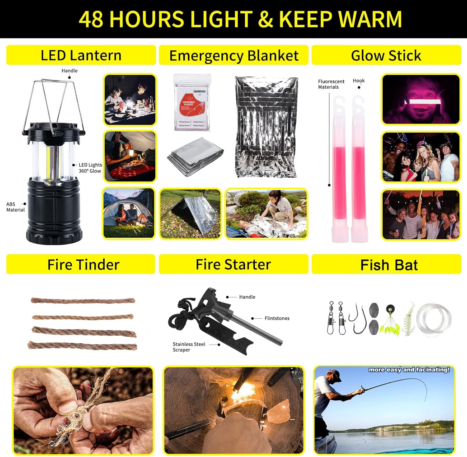 Gifts for Men Fathers Day Survival Kit and First Aid kit
