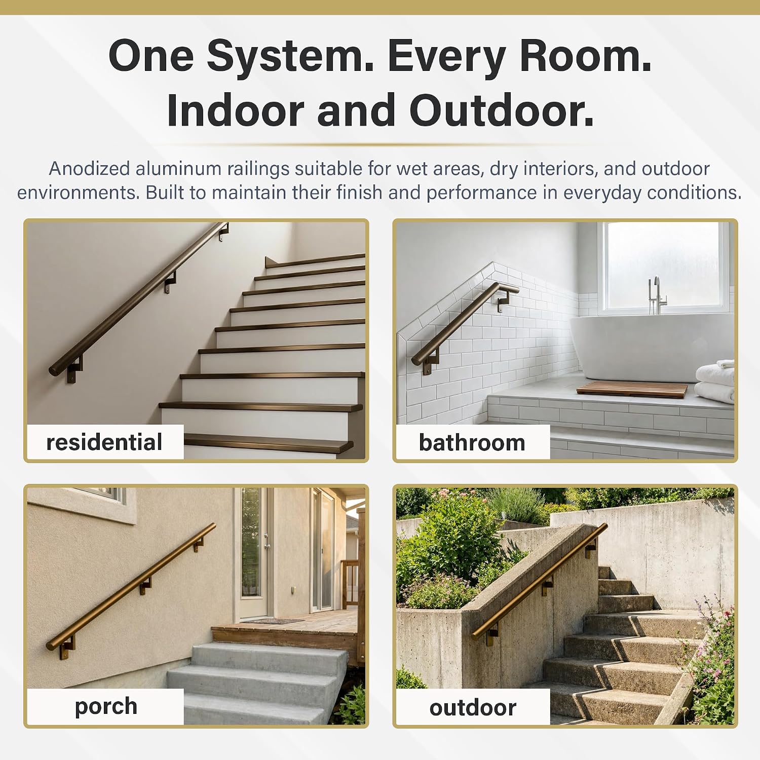 Promenaid Silver 3ft Flush Handrail Kit - Complete Indoor/Outdoor Stair Handrail - Modern 1.6" Round Satin-Anodized Aluminum Railing with 2 Silver