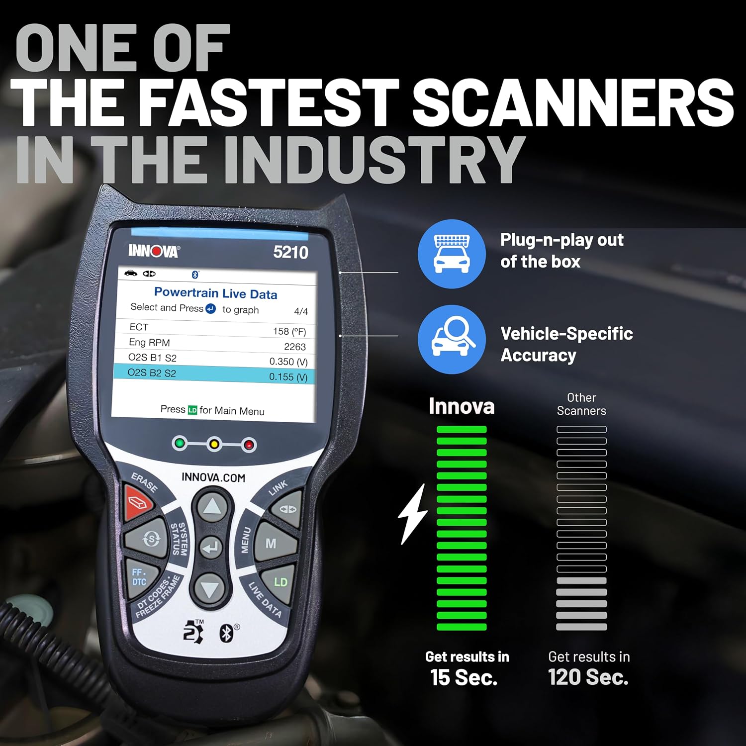 Innova 5210 OBD2 Scanner & Engine Code Reader, Battery Tester, Live Data, Oil Reset, Car Diagnostic Tool for Most Vehicles