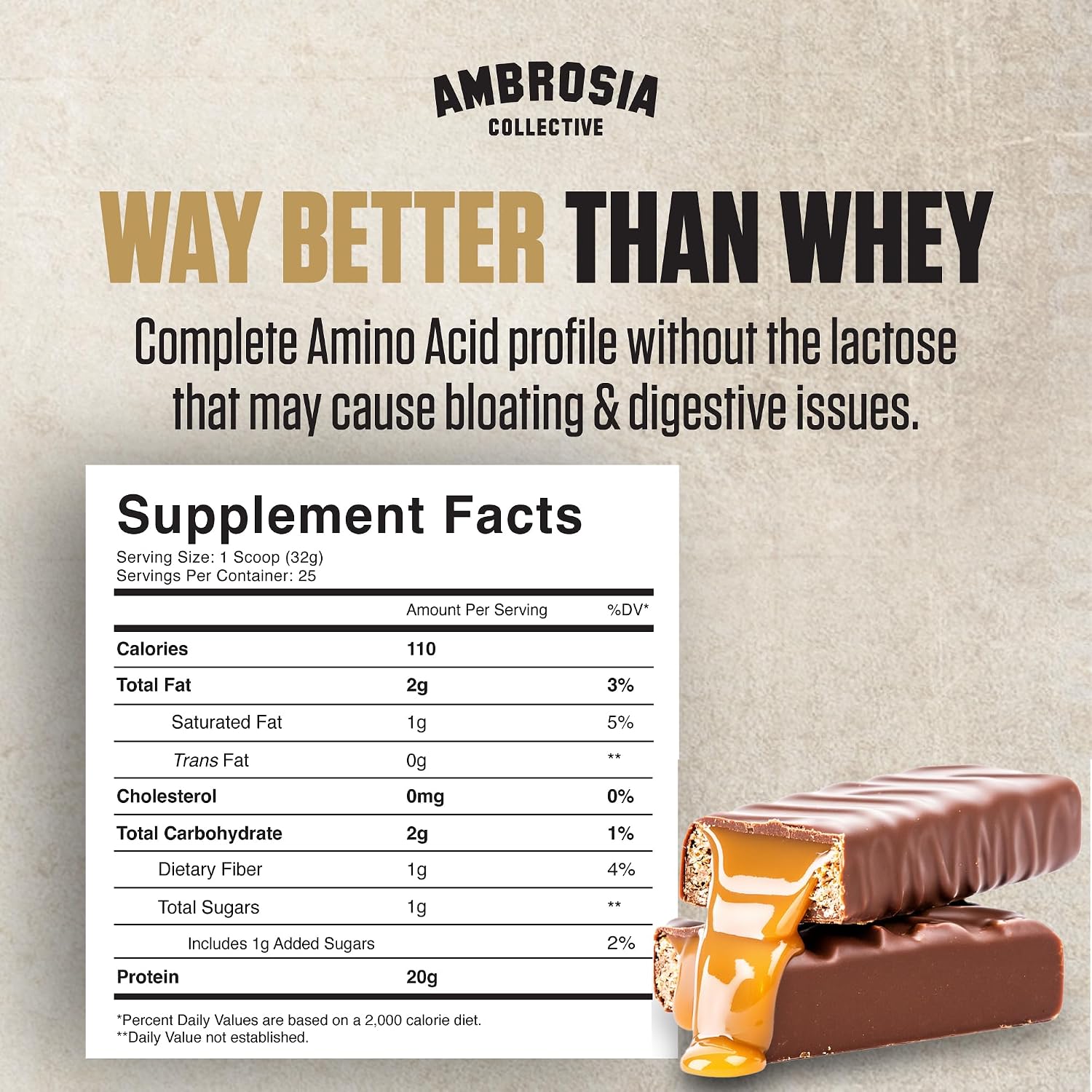Ambrosia Plant Based Protein Powder 20g | Clean Vegan Pea Protein Powder | Gluten & Dairy Free, Keto Friendly, No Added Sugar | 25 Servings | Banana Maple
