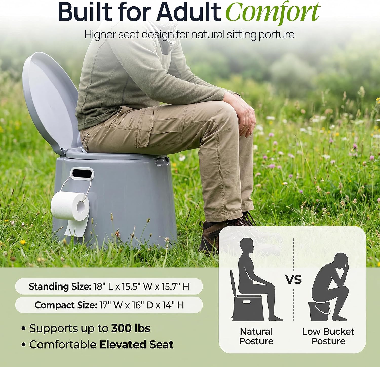 PLAYBERG Portable Travel Toilet for Camping and Hiking
