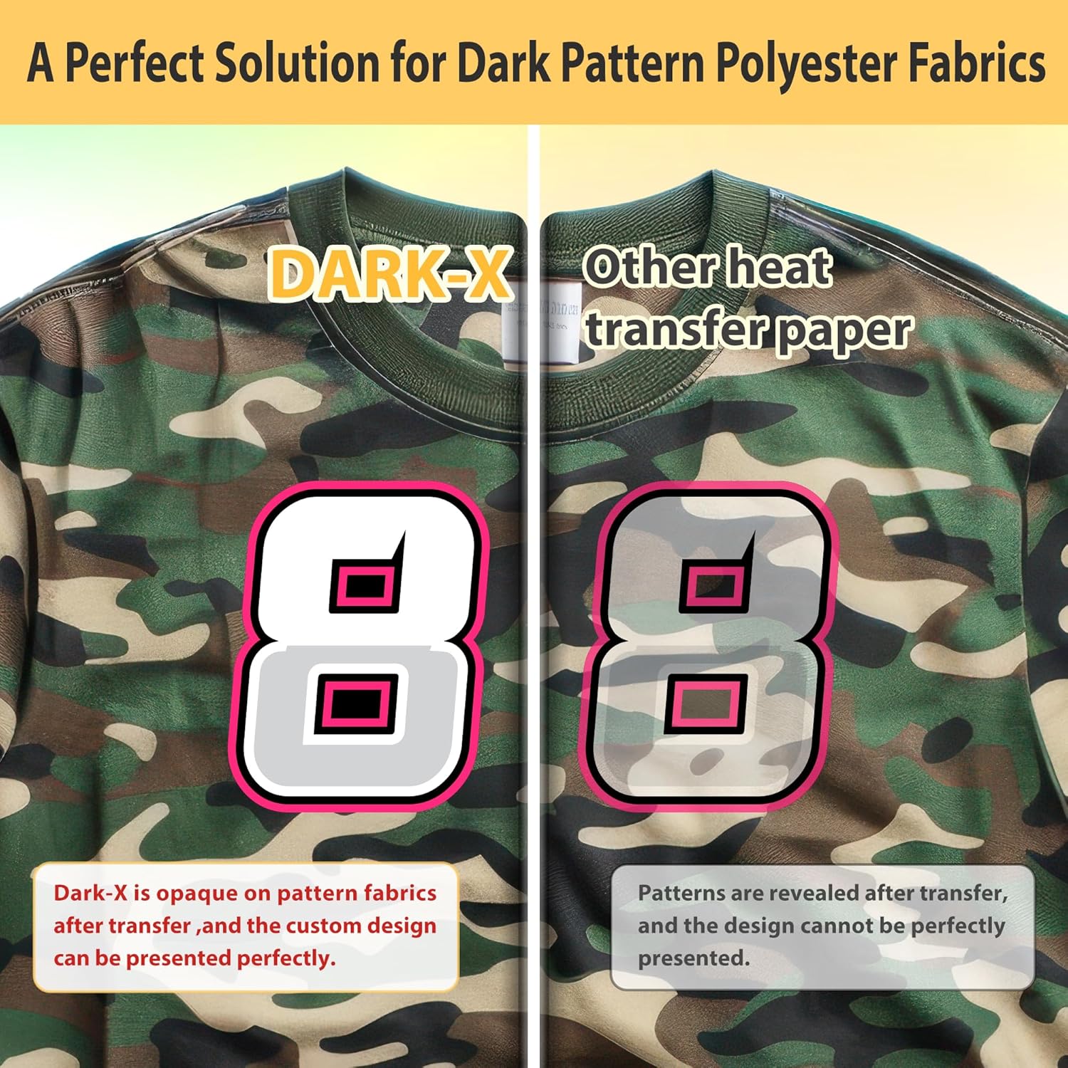 TransOurDream Heat Transfer Paper for Dark T Shirts(10 Sheets, 8.5x11),Printable HTV Heat Transfer Vinyl for Inkjet Printers