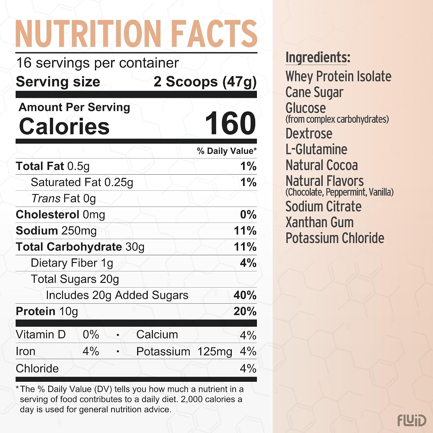 Fluid Recovery, Post-Workout Drink Mix, Whey Isolate Protein, L-Glutamine, Carbs, All Natural Ingredients, Gluten-Free, Lactose-Free (Tropical Fruit)