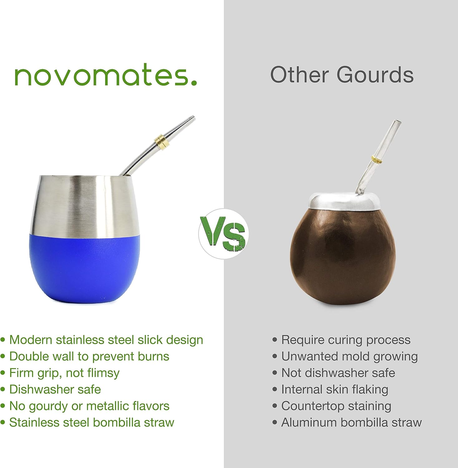 [NEW] Mate Cup and Bombilla Set - Mate Gourd - Includes Double Wall Stainless Steel Yerba Mate Tea Cup with Stanley Steel Mate Straw and Yerba