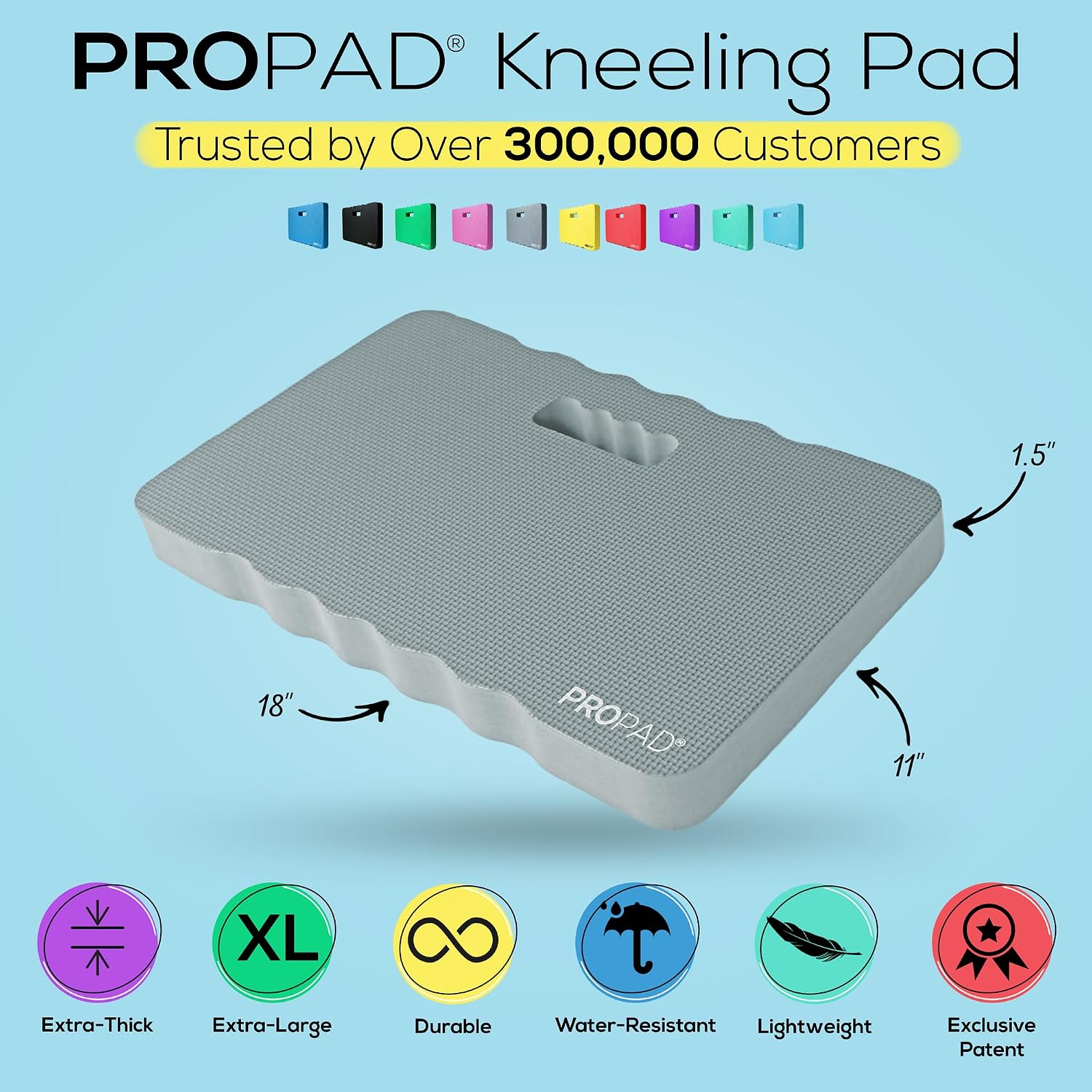 Thick Kneeling Pad, Garden Kneeler for Gardening, Bath Kneeler for Baby Bath, Kneeling Mat for Exercise & Yoga, Knee Pad for Work, Floor Foam Pad, Extra Large (XL) 18 x 11 x 1.5 Inches, Blue