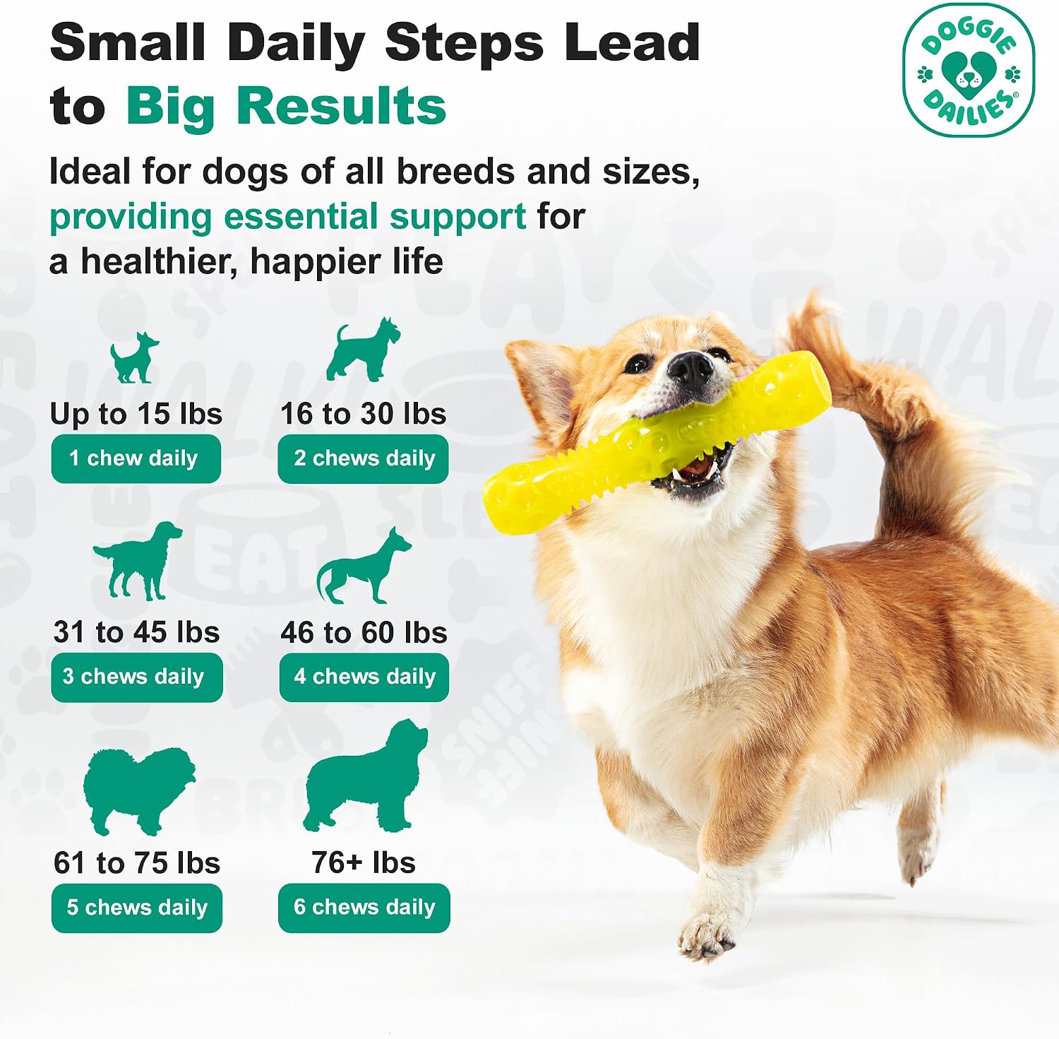 Doggie Dailies Hip & Joint Chews for Dogs, Chicken, All Breeds, 225 Count | Glucosamine & Chondroitin Supplement, Supports Joint Health & Mobility, Soft Chews for Dogs of All Breeds & Sizes