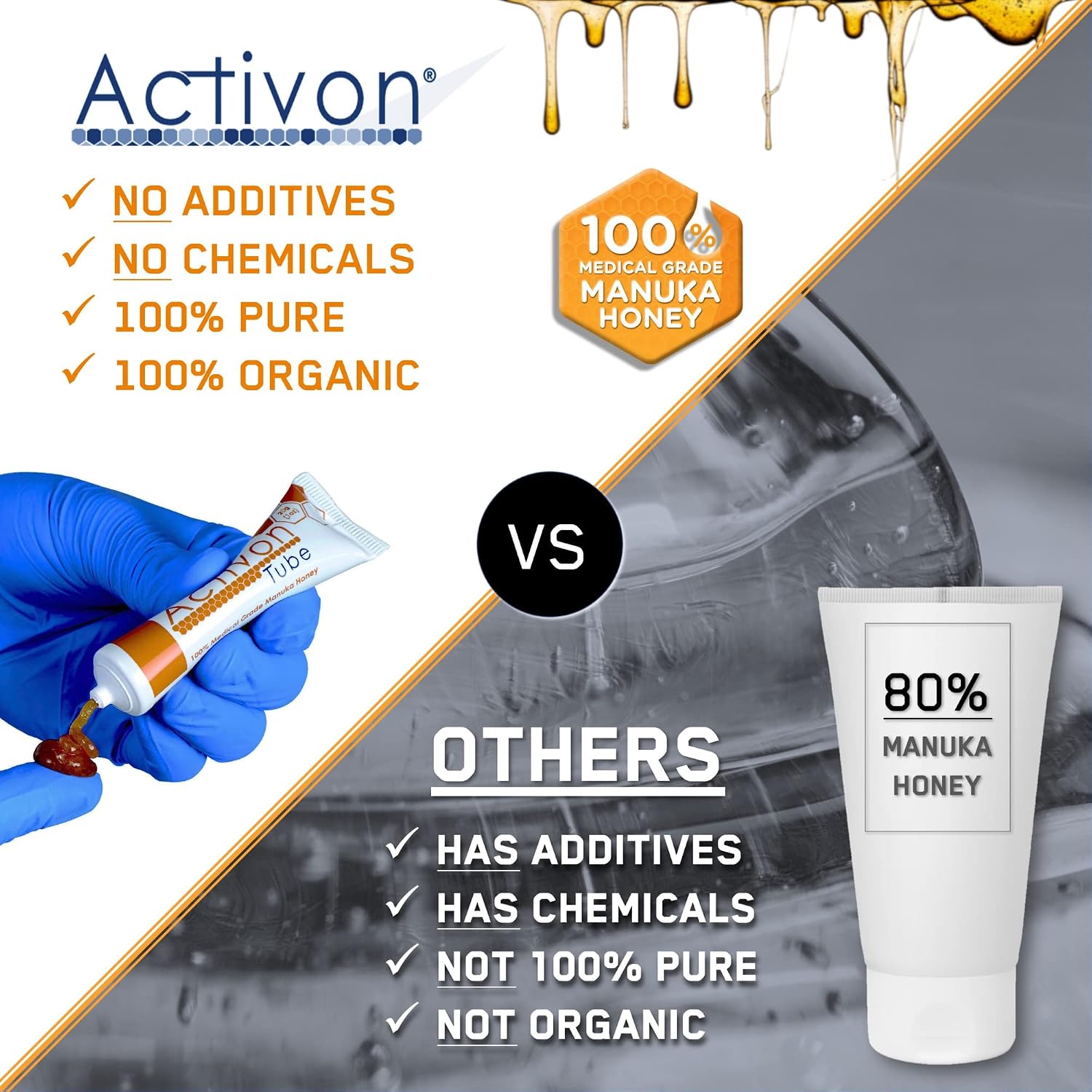 Activon Medical Grade 100% Manuka Honey Gel Tube Natural Healing of Wounds 20g Pack of 1