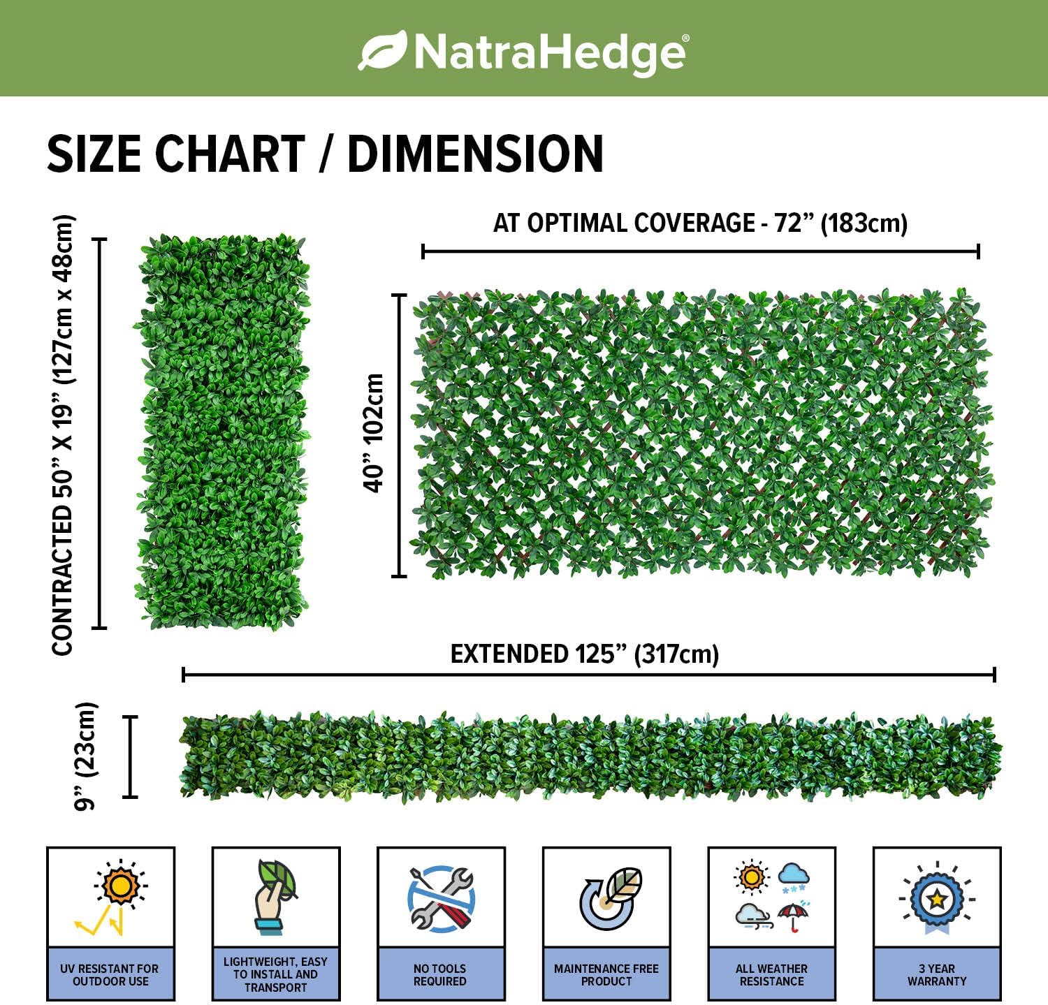 NatraHedge 20''X50'' Artificial Privacy Grass Wall Decor, Laurel Leaf