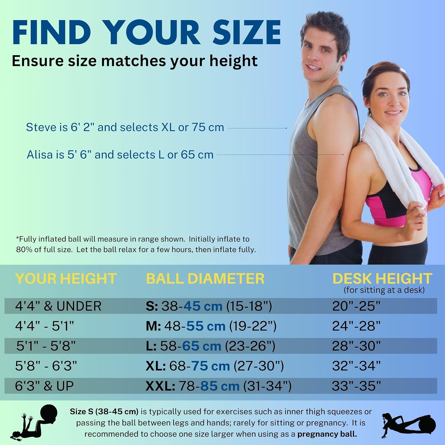 ProBody Pilates Yoga Ball - Gym Grade Exercise Ball | Sizes 45/55/65/75/85 cm, 880 lb Load, CA 10P Cert, PT & Prenatal Use, Recommended by OBs, Pump