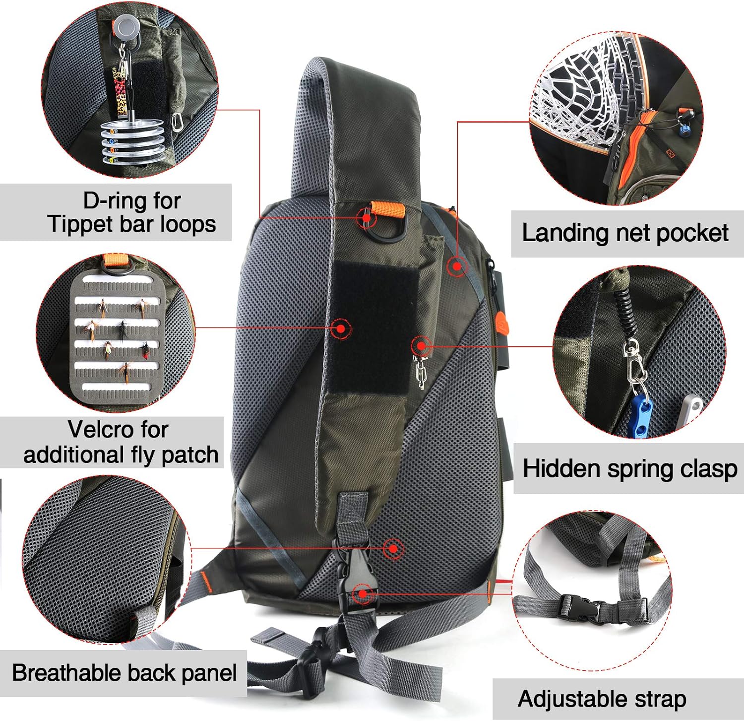 M MAXIMUMCATCH Maxcatch Fly Fishing Sling Pack Tackle Storage Shoulder Bag for Outdoor Fishing Hiking Hunting
