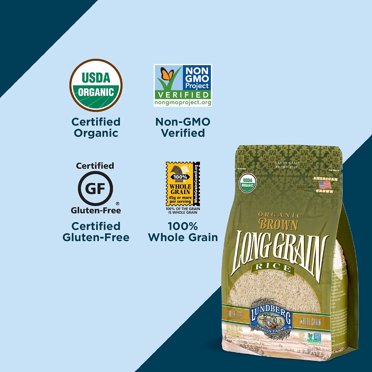 Lundberg Basmati Rice, Long Grain White Rice - Non-Sticky, Fluffy, Nutty, Aromatic Rice, Vegan Food, Healthy Meals, Gluten-Free, Grown in California, 64 Oz