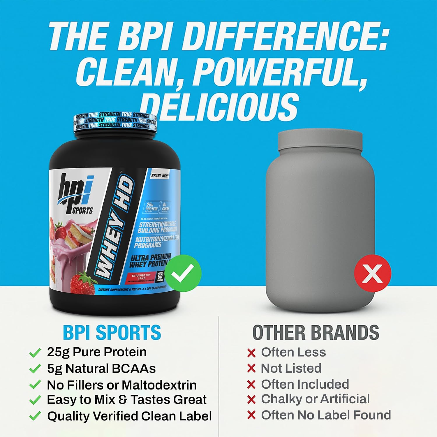 BPI Sports Whey HD Ultra Premium Protein Powder Isolate | Workout Whey Protein Powder For Men & Women for Muscle Gain | Milk Protein Concentrates | Chocolate Cookie/ Vanilla Caramel, 4.07 Pound