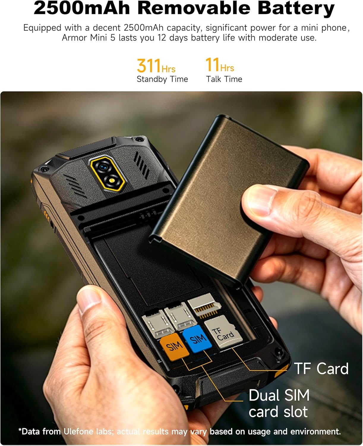 Ulefone Armor Mini 5 Rugged Feature Phone 2.8" Touchscreen Dumb Phone, 1GB+8GB/64GB Removable 2500mAh Battery, 4G Simple Mobile Phone