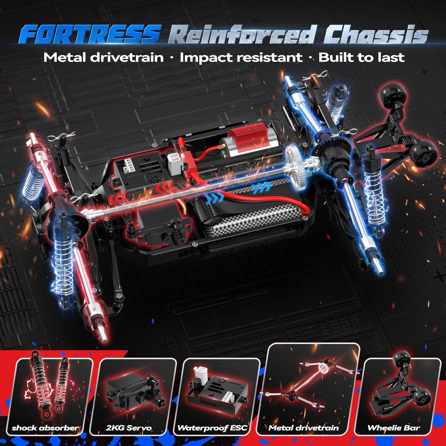 JM Racing 1:12 RC Car, 40KPH 4WD Off-Road Monster Truck for Adults and Kids | Rechargeable Battery, Waterproof RTR Design, LED Lights, Spare Tire