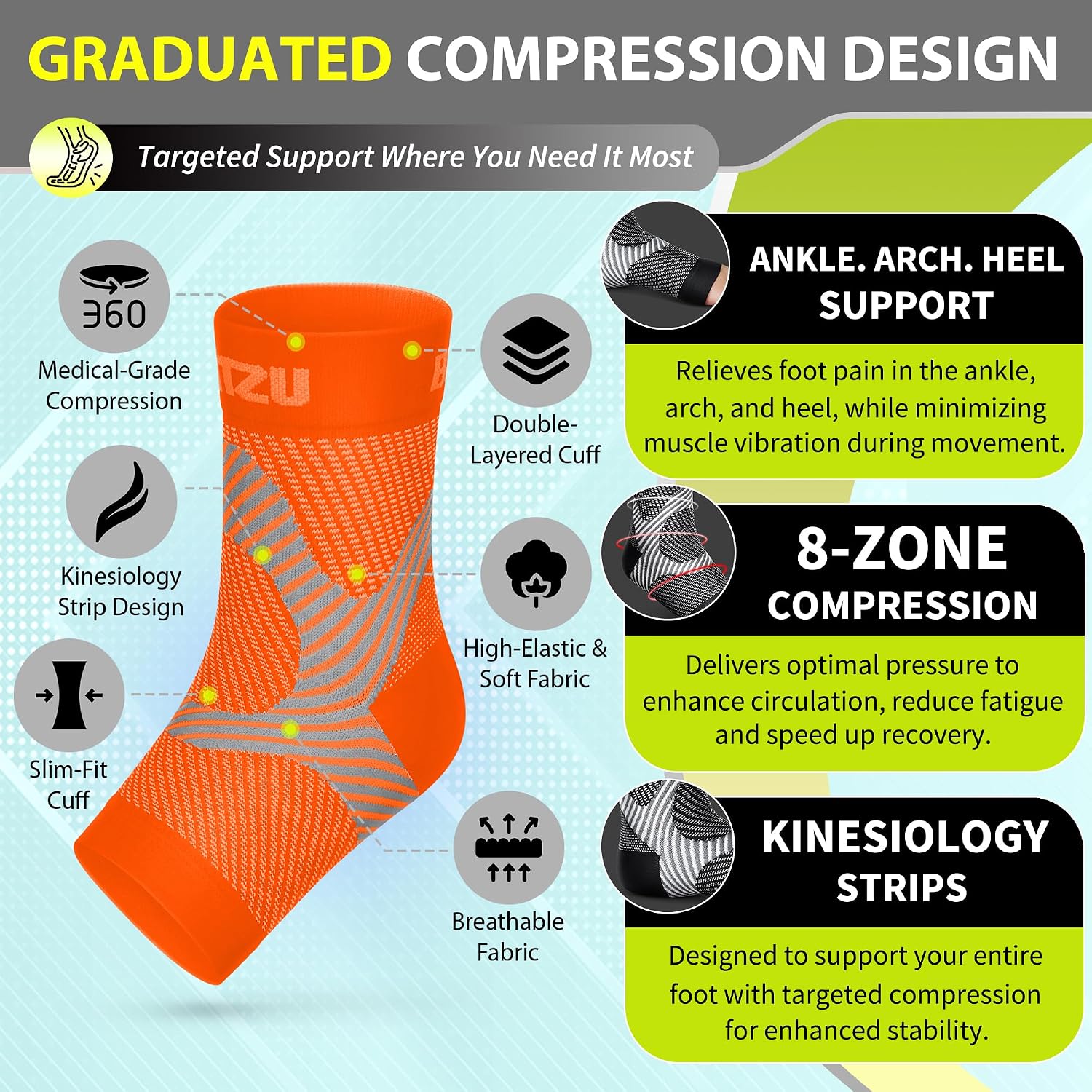BLITZU Compression Socks for Plantar Fasciitis, Foot, Arch & Ankle Support | Open Toe Ankle Brace, Women & Men, Stabilizing Sleeve Wrap, Achilles Tendonitis, Neuropathy, Arthritis, Swelling & Heel Pain