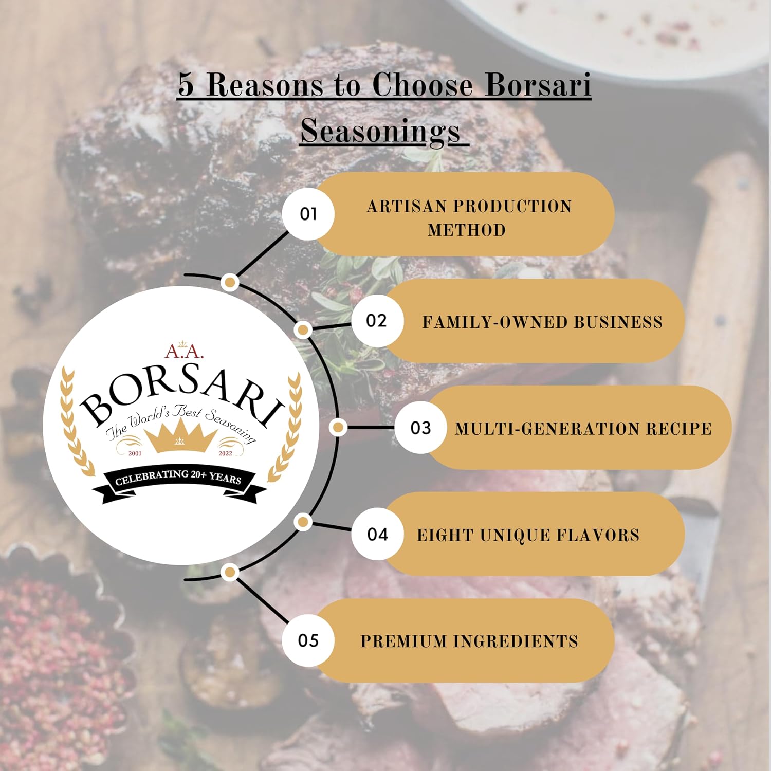 Borsari Seasoned Salt Combo - Multi-Use All Purpose Original and Orange Ginger Seasonings - Gourmet Sea Salt Blends With Herbs and Spices - Set of 2, 4 oz Shaker Bottles