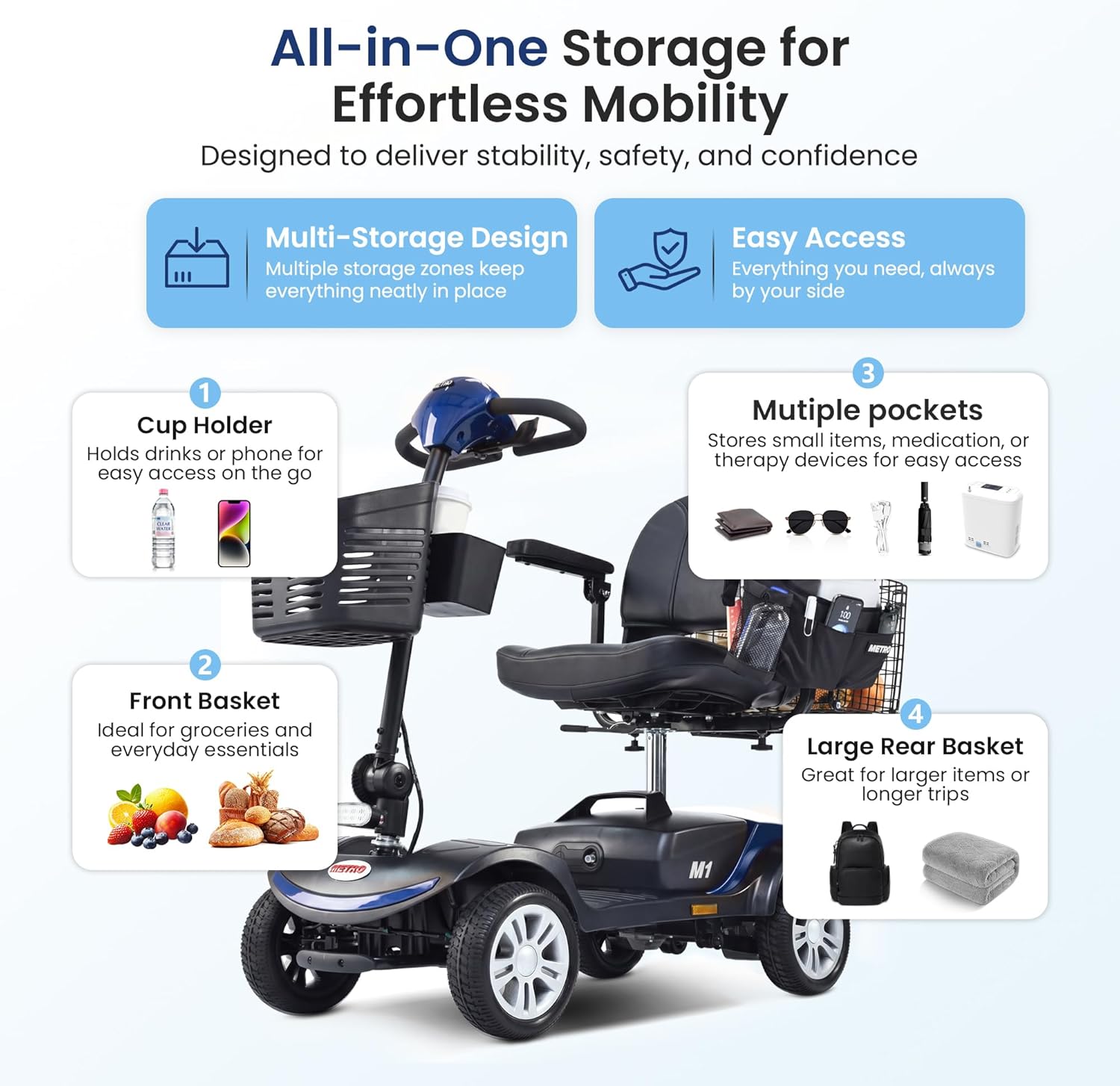 MetroMobility 15-25Miles 330lbs Electric Mobility Scooters for Seniors Blue