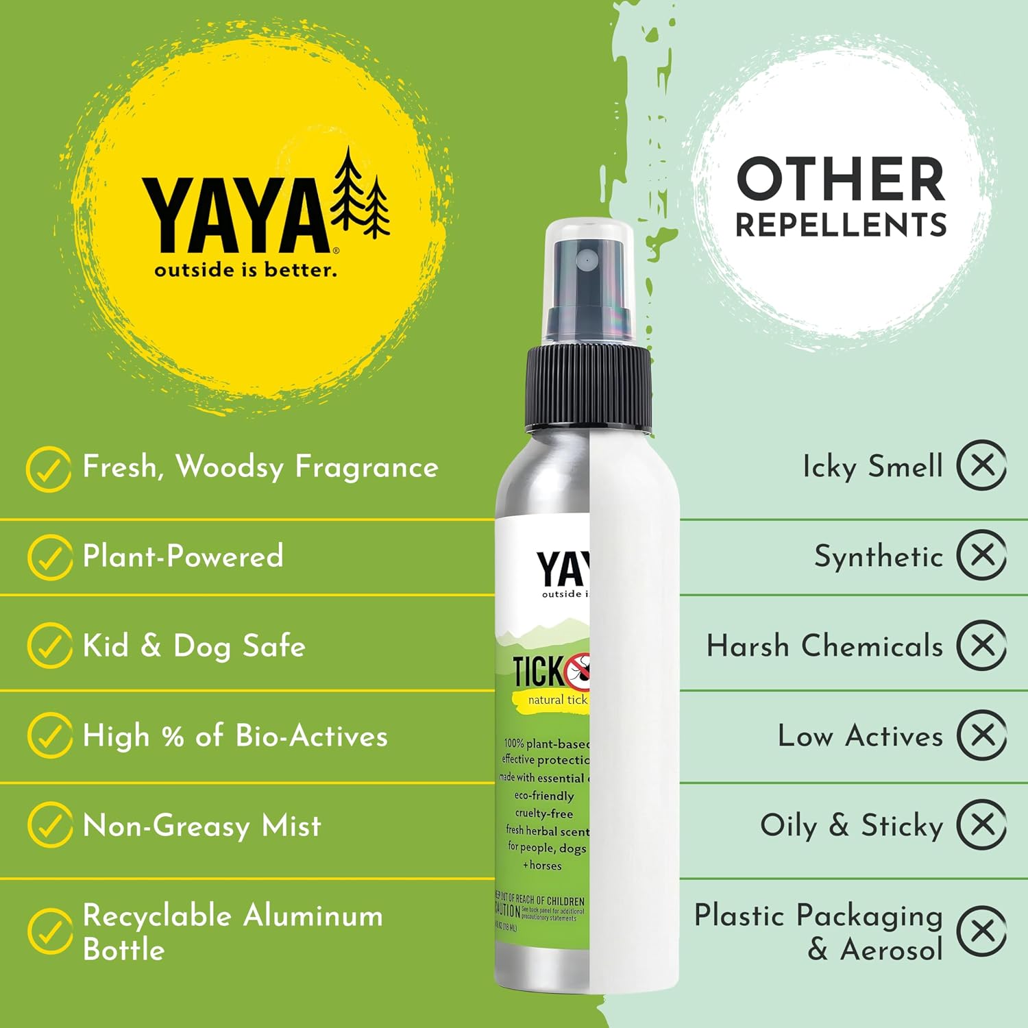 Yaya Organics All Natural Extra Strength Tick Repellent DEET Free - 4 Ounce Spray Bottle