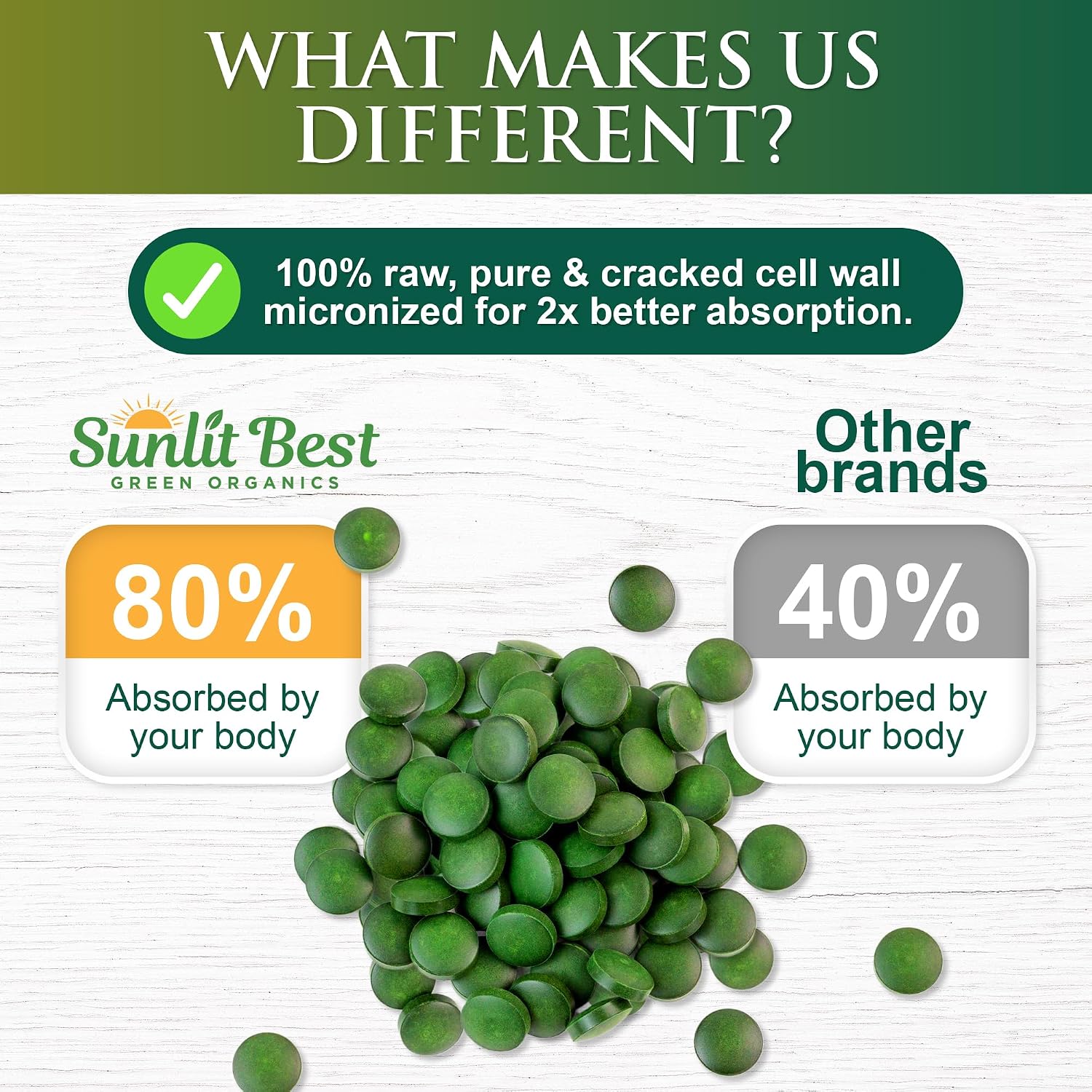 Sunlit Best Organic Spirulina Tablets, Pure Natural Superfood Pills 1000 CT | USDA Certified, 60% Vegan Protein, 18 Amino Acids, Chlorophyll Antioxidants Enzymes, Non GMO, Immune Liver & Energy Support