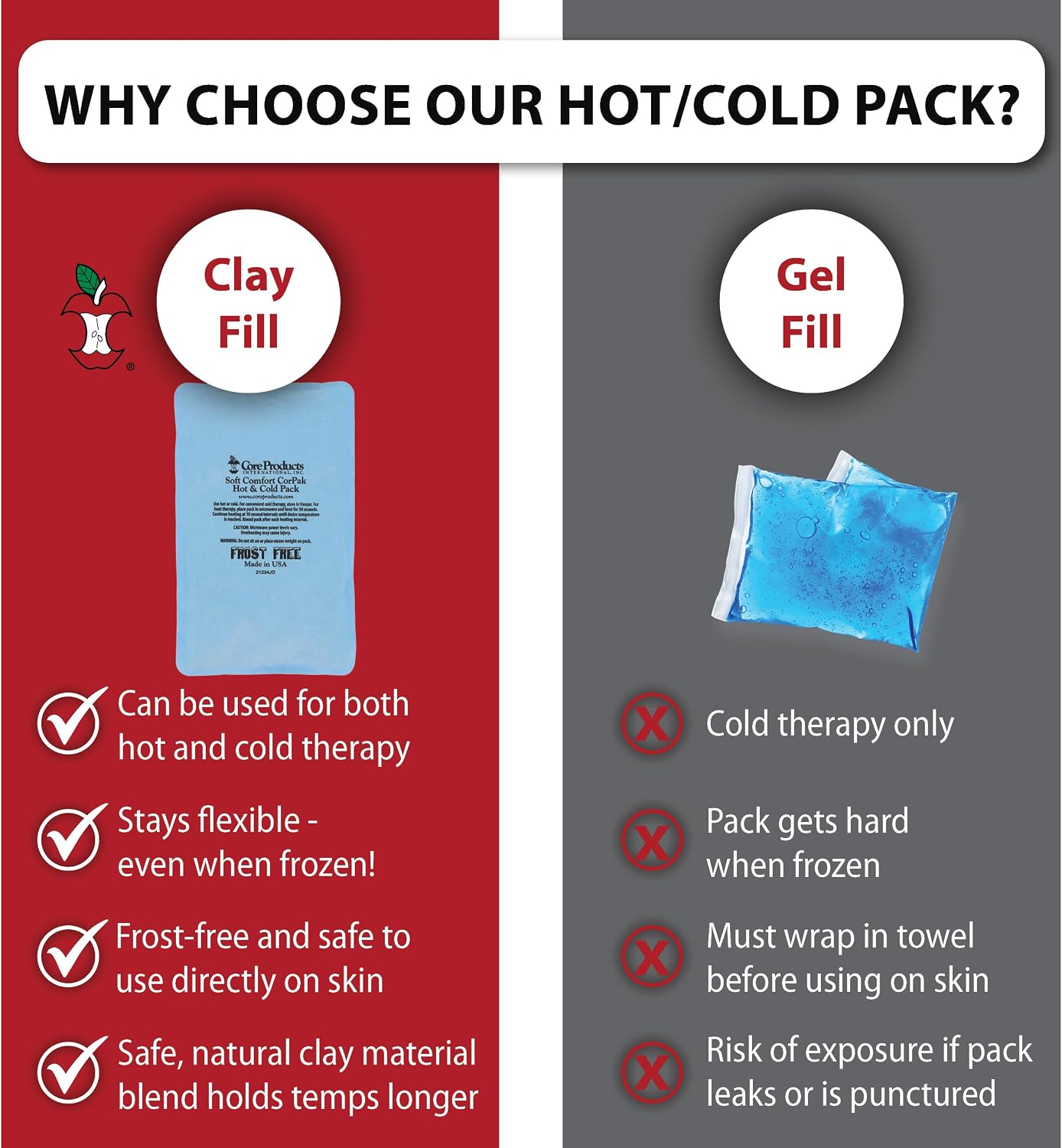 Reusable Hot & Cold Therapy Pack for Knee Back & Shoulder Pain-Trisectional | Flexible reusable therapy pack delivers soothing hot or cold therapy to help relieve pain, swelling, and muscle soreness.