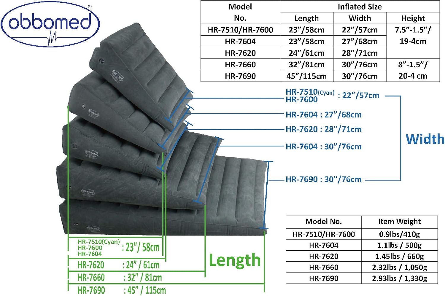 ObboMed HR-7510 Inflatable Portable Bed Wedge Pillow with Velour Surface for Sleeping, Travel, Trip Vacation, Horizontal Indention Prevent Sliding, 23” x 22” x(7.5”~1.5”), Cyan