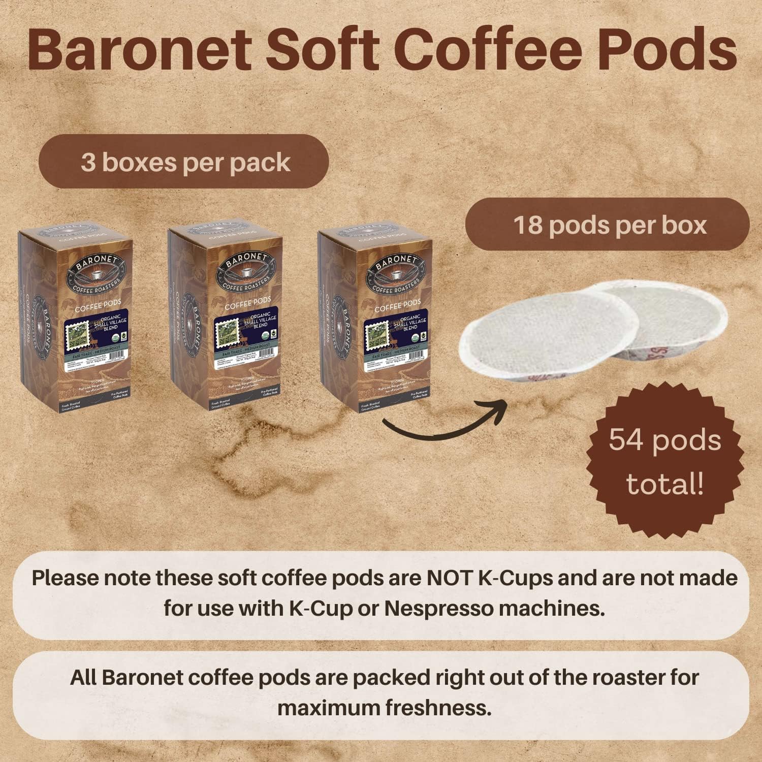 Baronet Coffee 10 Gram Coffee Pods, Breakfast Blend, 54 Pods | Light Roast, 100% Arabica Coffee, Regular Strength, 3 Boxes of 18 Individually Wrapped Single Serve Pods