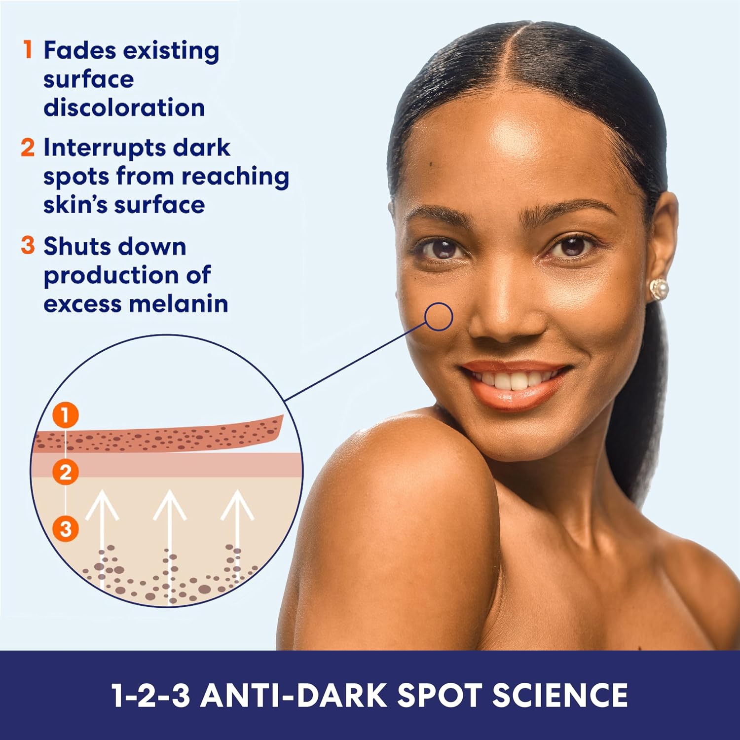 Palmer's Skin Success Body Lotion, Anti-Dark Spot Fade Milk (8.5 Oz) | Moisturizer with Niacinamide, Fades Age Spots