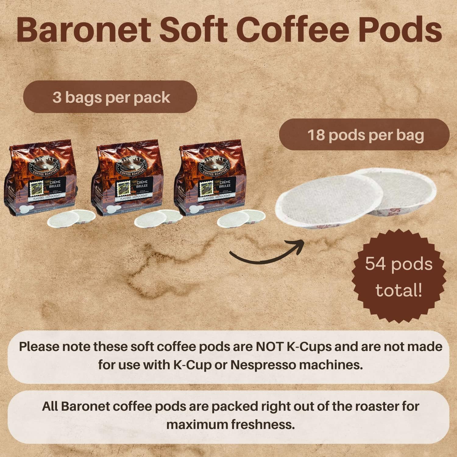 Baronet Coffee 8 Gram Coffee Pods, 100% Colombian, 54 Pods | Medium Roast, 100% Arabica Coffee, Regular Strength, 3 Bags of 18 Single Serve Pods, Compatible with Senseo Coffee Machines