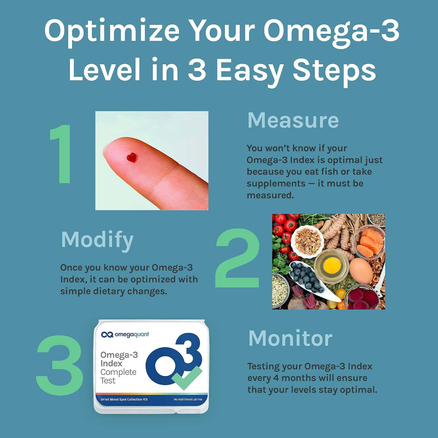 Omega Quant Omega-3 Index Complete - Complete Fatty Acid Profile Blood Test Kit | Includes - Omega-3s, Omega-6s, Saturated Fats, Monounsaturated fats