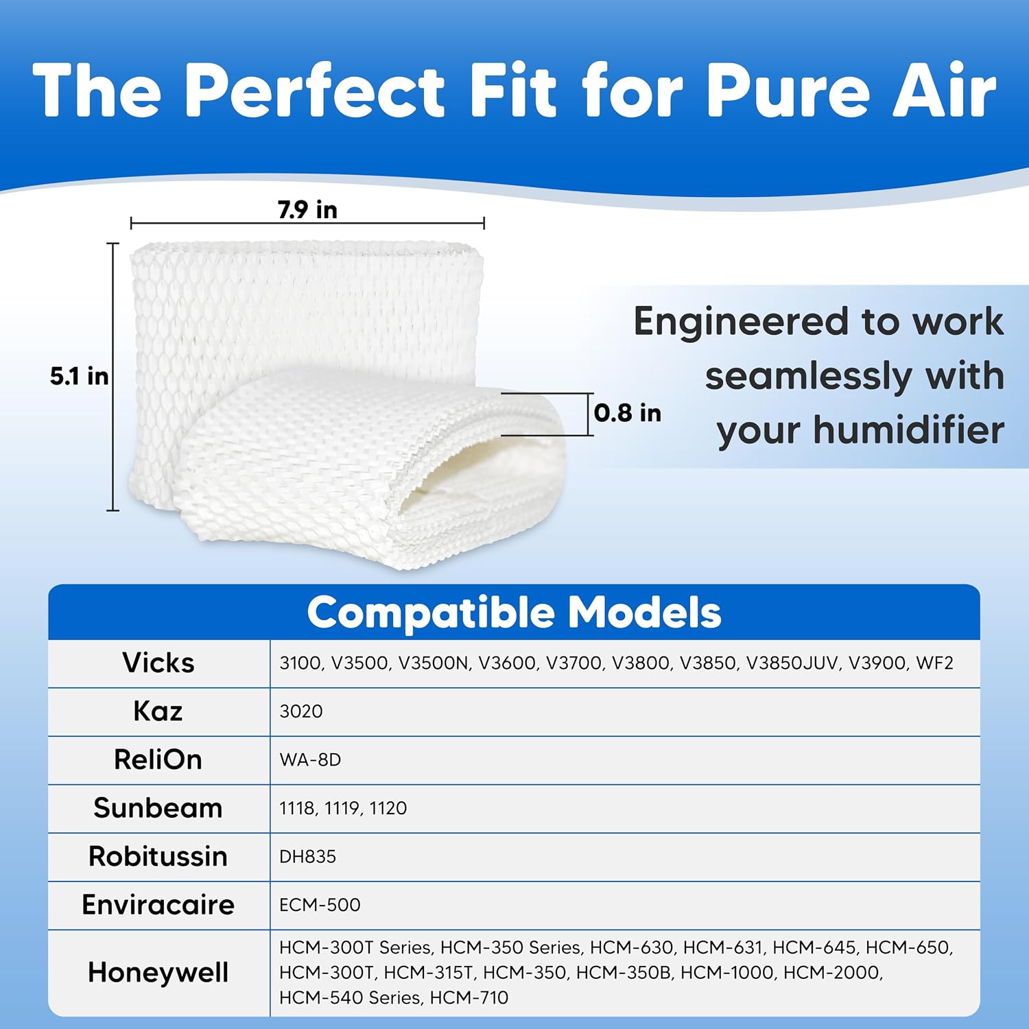 WF2 Filter for Vicks V3700 Humidifier Filter Replacements | Compatible with Protec Humidifier Filters V3700 Replacement