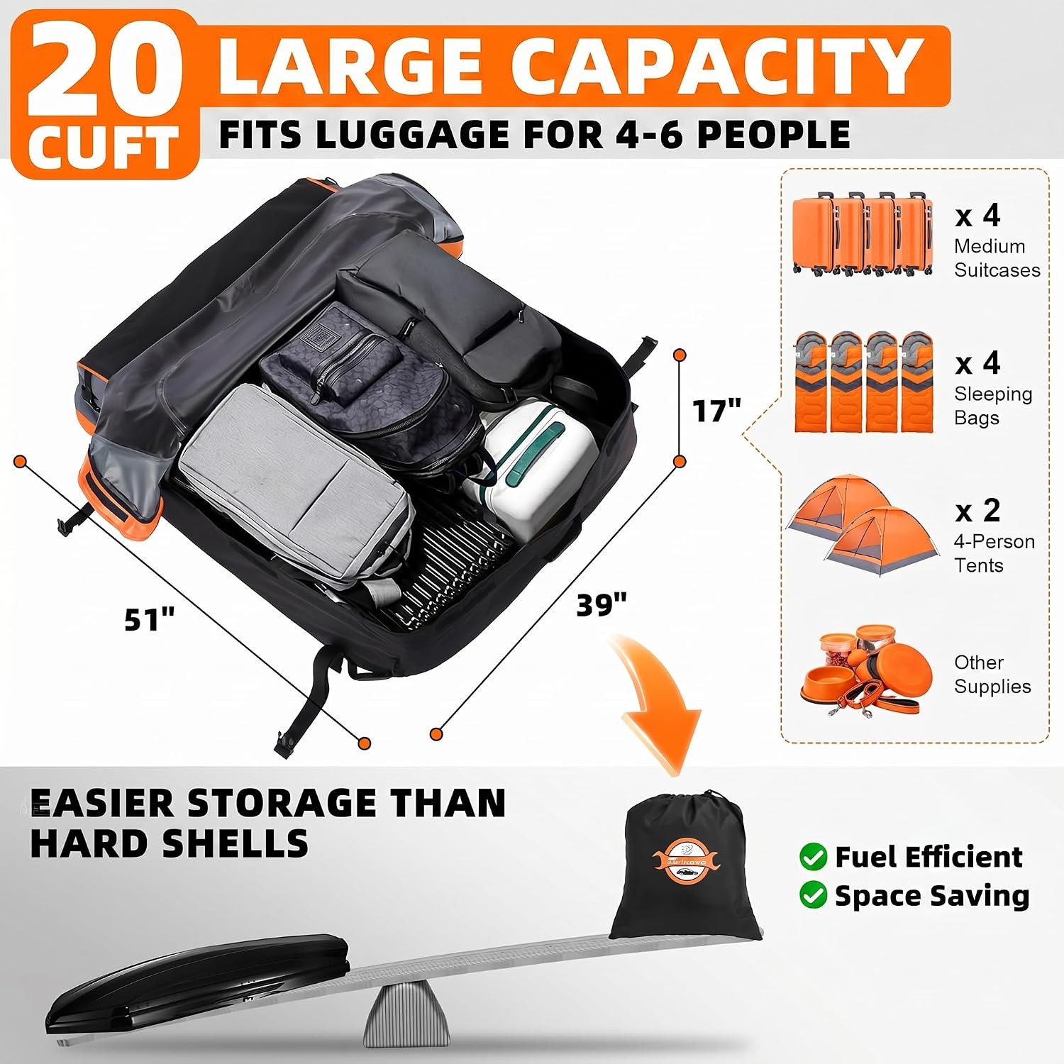 Sailnovo Aerodynamic Rooftop Cargo Carrier Bag, 20 Cubic Feet Waterproof | Fit Most Vehicles with/Without Rack, Hold Luggage for 4-6, Include Anti-Slip Mat, Storage Bag, Reinforced Straps & Lock