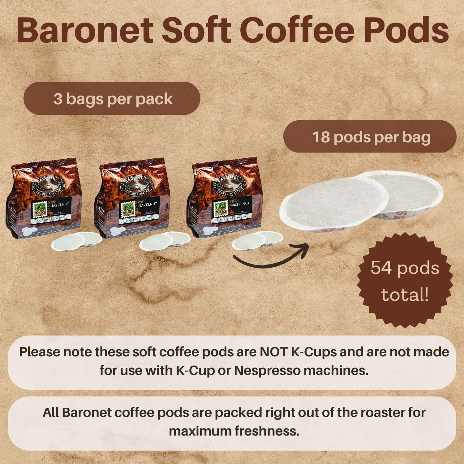 Baronet Coffee 8 Gram Coffee Pods, 100% Colombian, 54 Pods | Medium Roast, 100% Arabica Coffee, Regular Strength, 3 Bags of 18 Single Serve Pods, Compatible with Senseo Coffee Machines