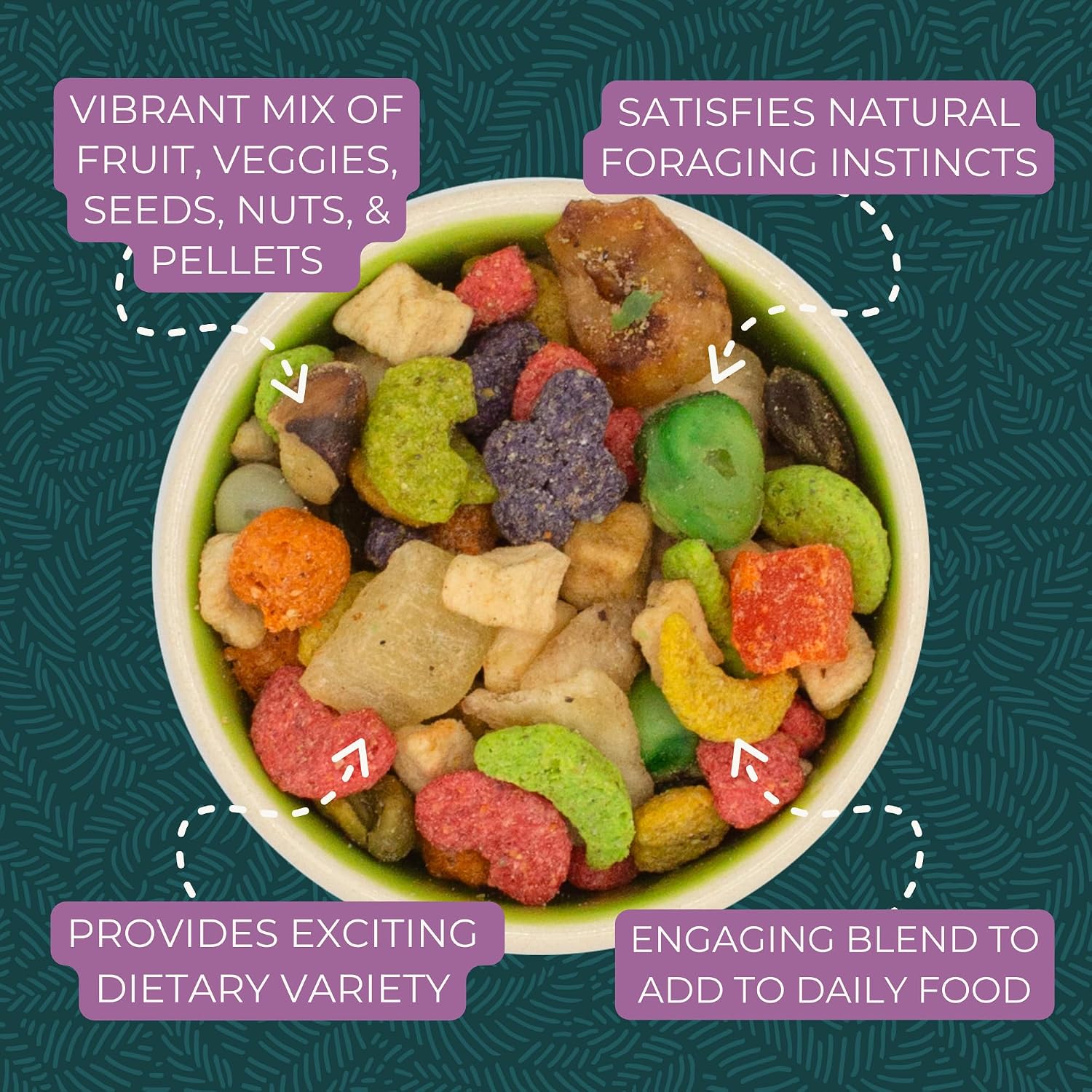 ZuPreem Sensible Seed Parakeet & Budgie Food, Variety Mixer, Small, 2 lb | Bird Food Mixer, Parrot & Parakeet Food, Budgie, Treats, Pellet Mix, Pumpkin Seeds, Safflower, Variety, Made in USA