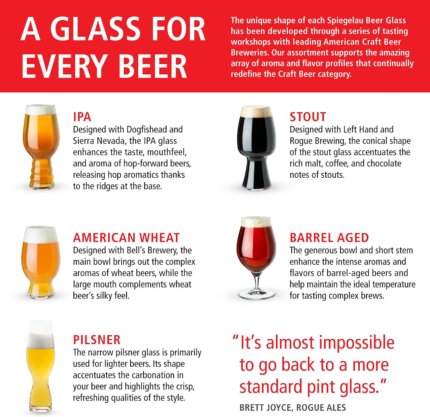 Spiegelau Barrel Aged Tulip Beer Glasses, Stylish Crystal Drinking Glasses for Craft Beers, Stouts, Belgian Ales, Sours, Cocktails, Gifts for Men, Bachelor Party, Elegant Glassware, 17.7 oz, Set of 2