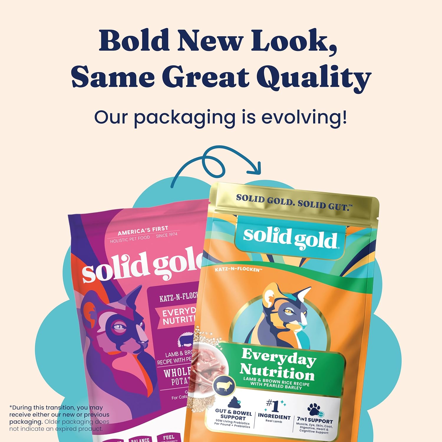 Solid Gold Dry Cat Food for Indoor Cats of All Ages - W/Lamb, Brown Rice, Barley, Probiotics & Fiber for Gut Health- Holistic & Healthy Cat Kibble for Kittens & Adults - Dry Kibble for Cats - 4 LB