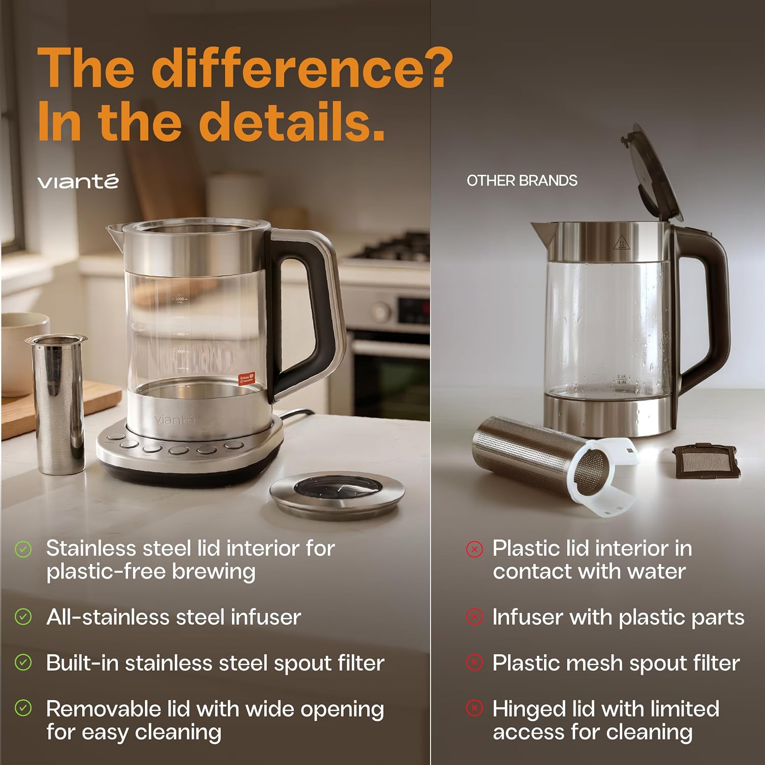 Viante Alba Electric Tea Kettle With Infuser, No Plastic, 1.5L